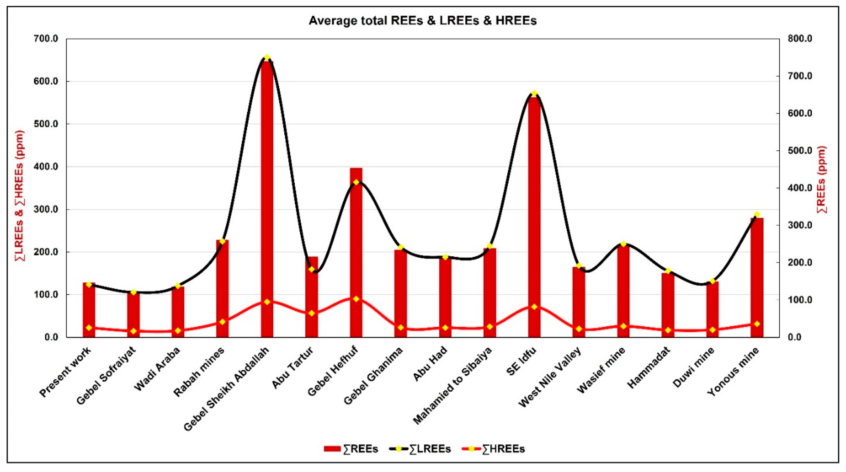 Preprints 200776 g011
