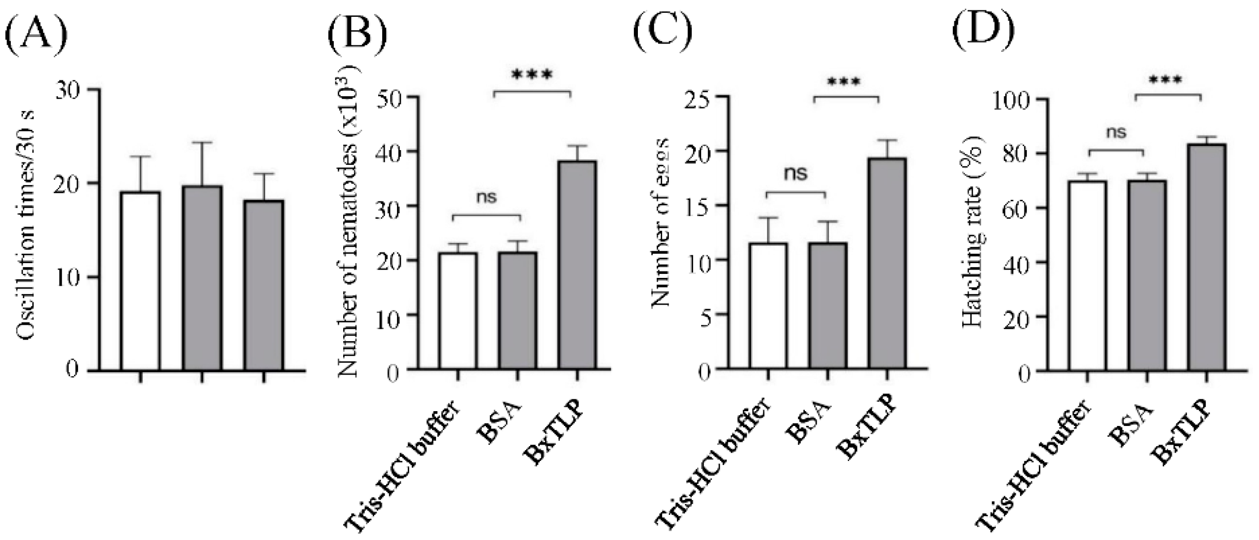 Preprints 163201 g009