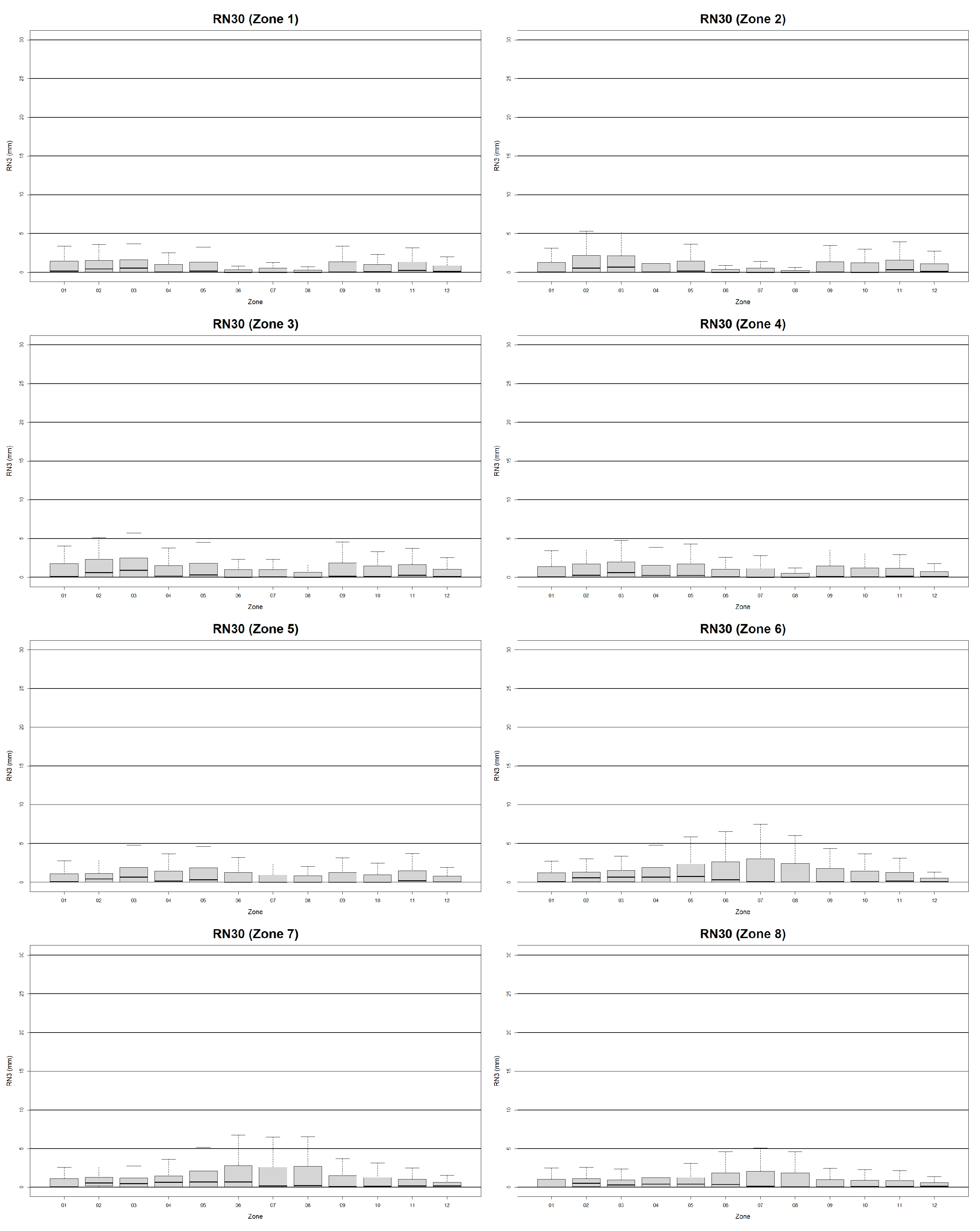 Preprints 217055 g011