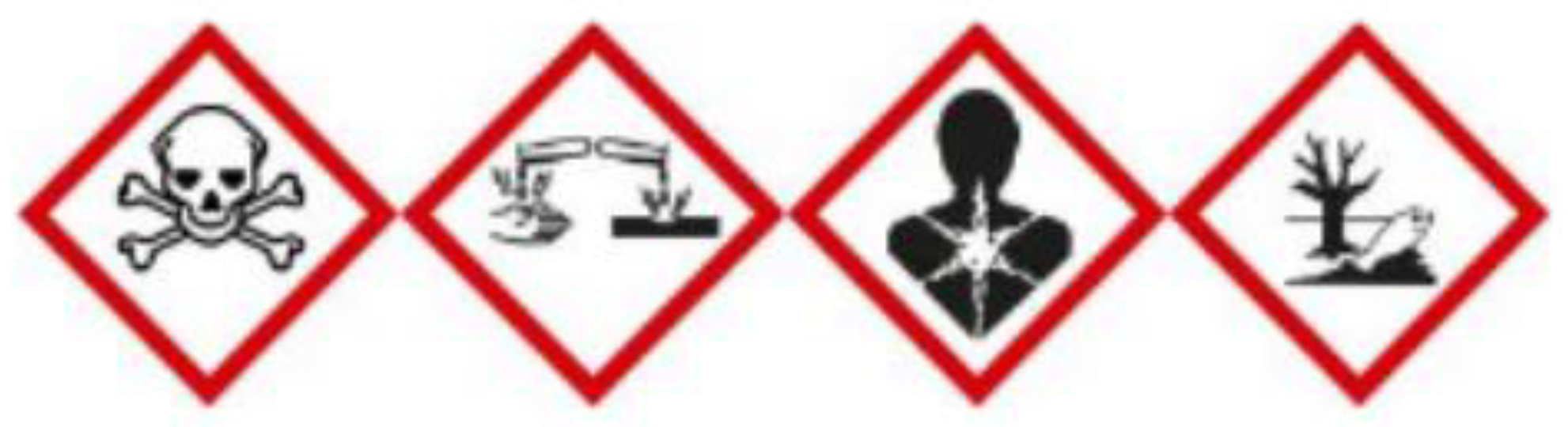 Preprints 153120 g003