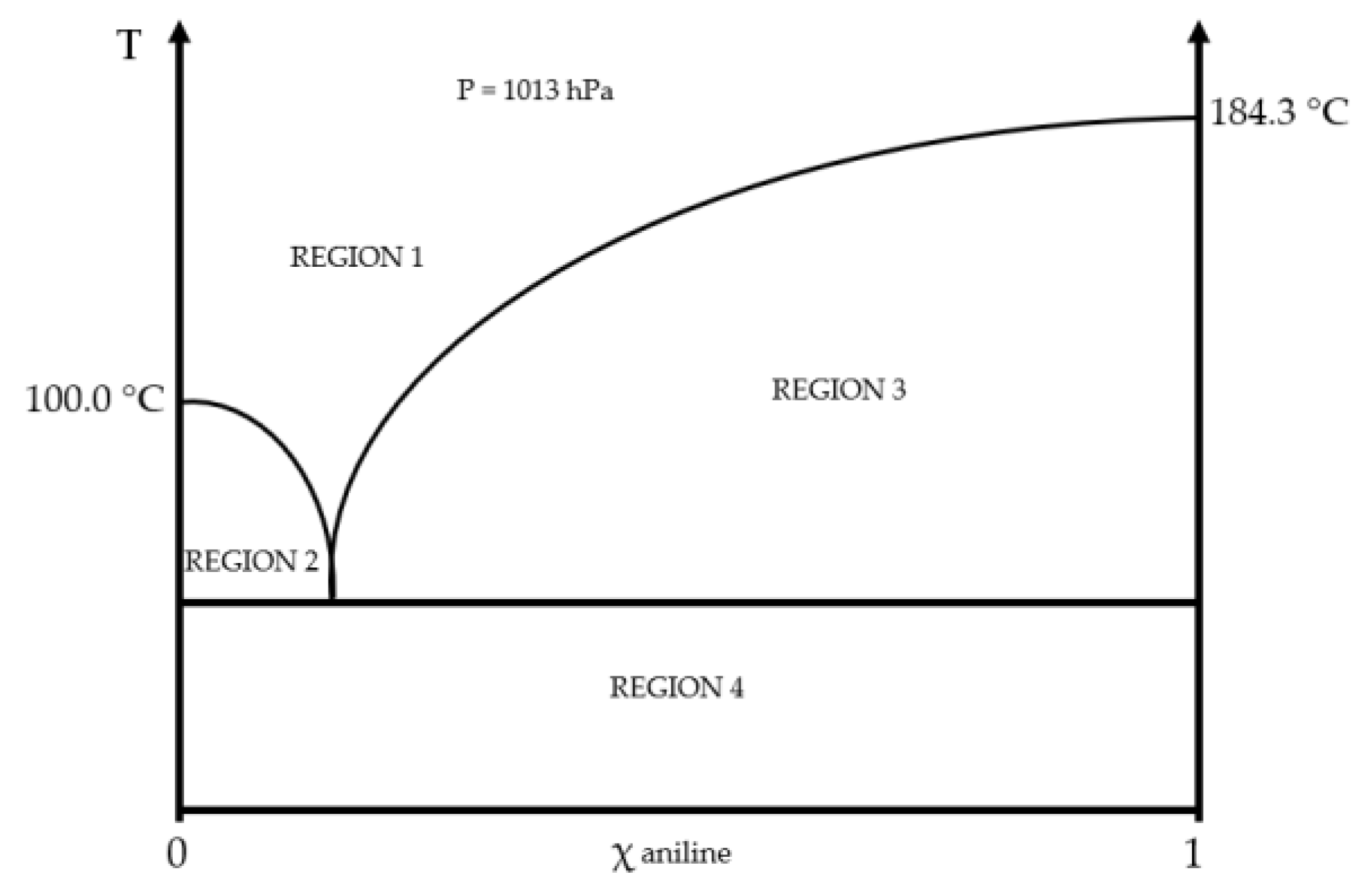 Preprints 153120 g006
