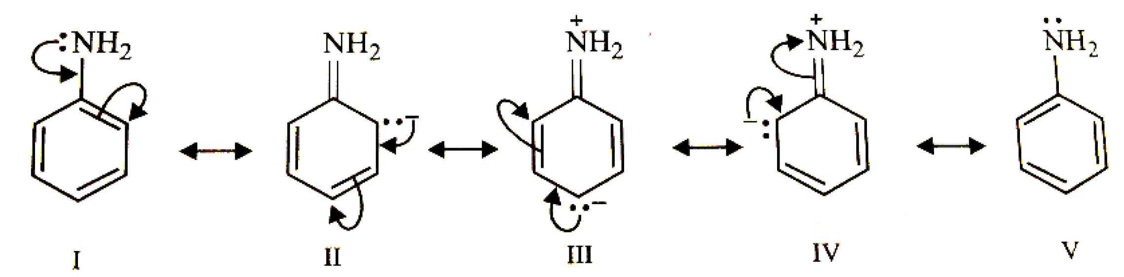 Preprints 153120 g010