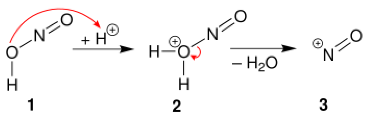 Preprints 153120 g011