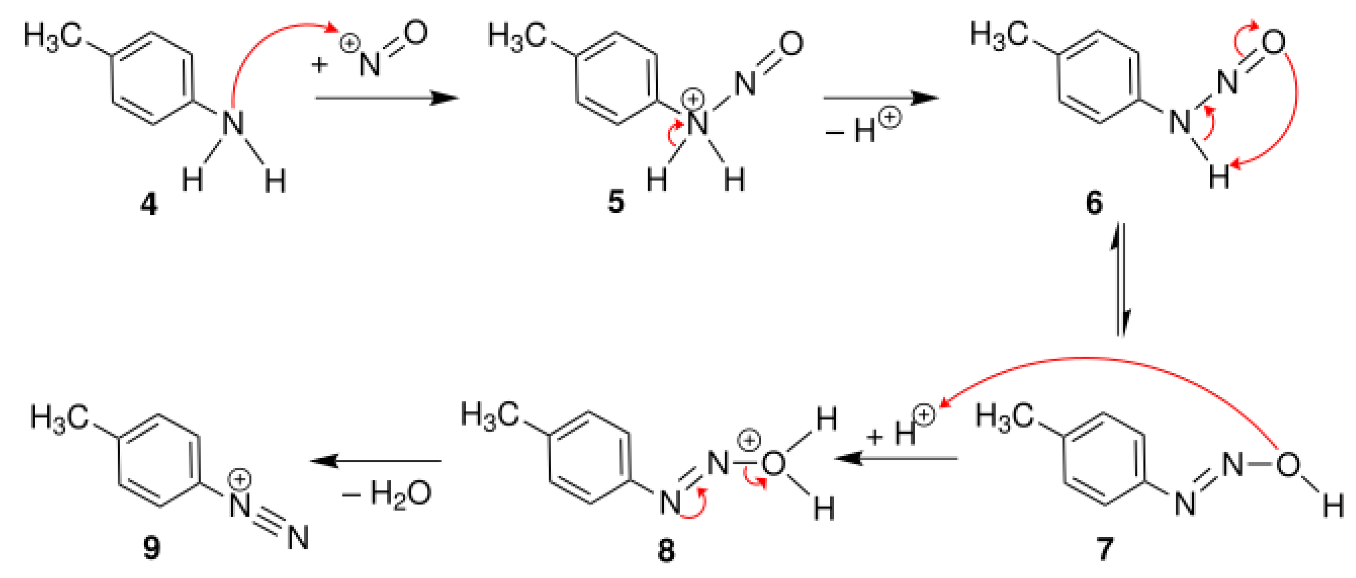 Preprints 153120 g012