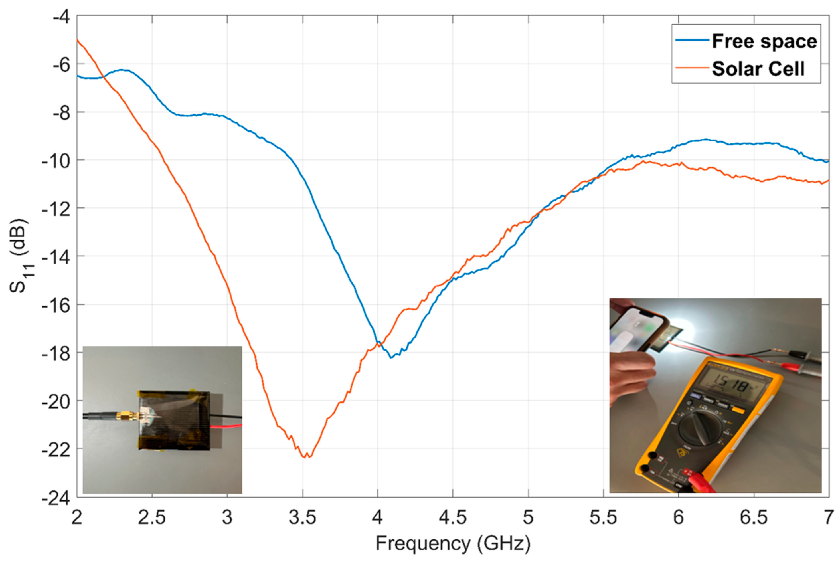 Preprints 198853 g007