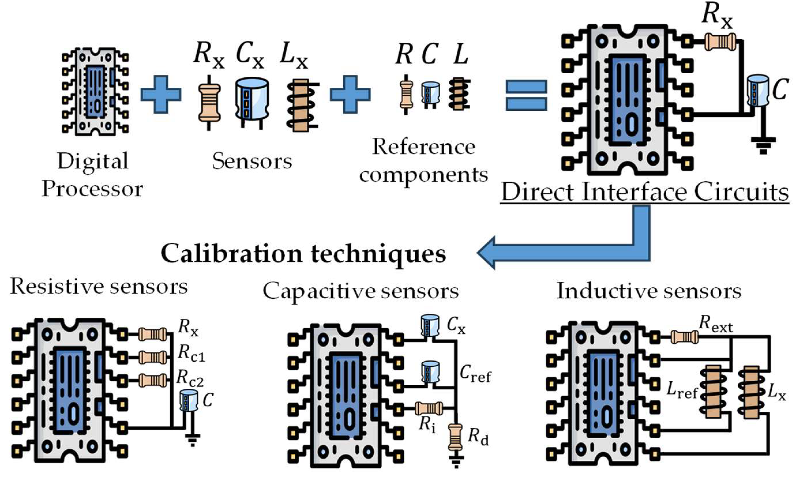 Preprints 159747 g004