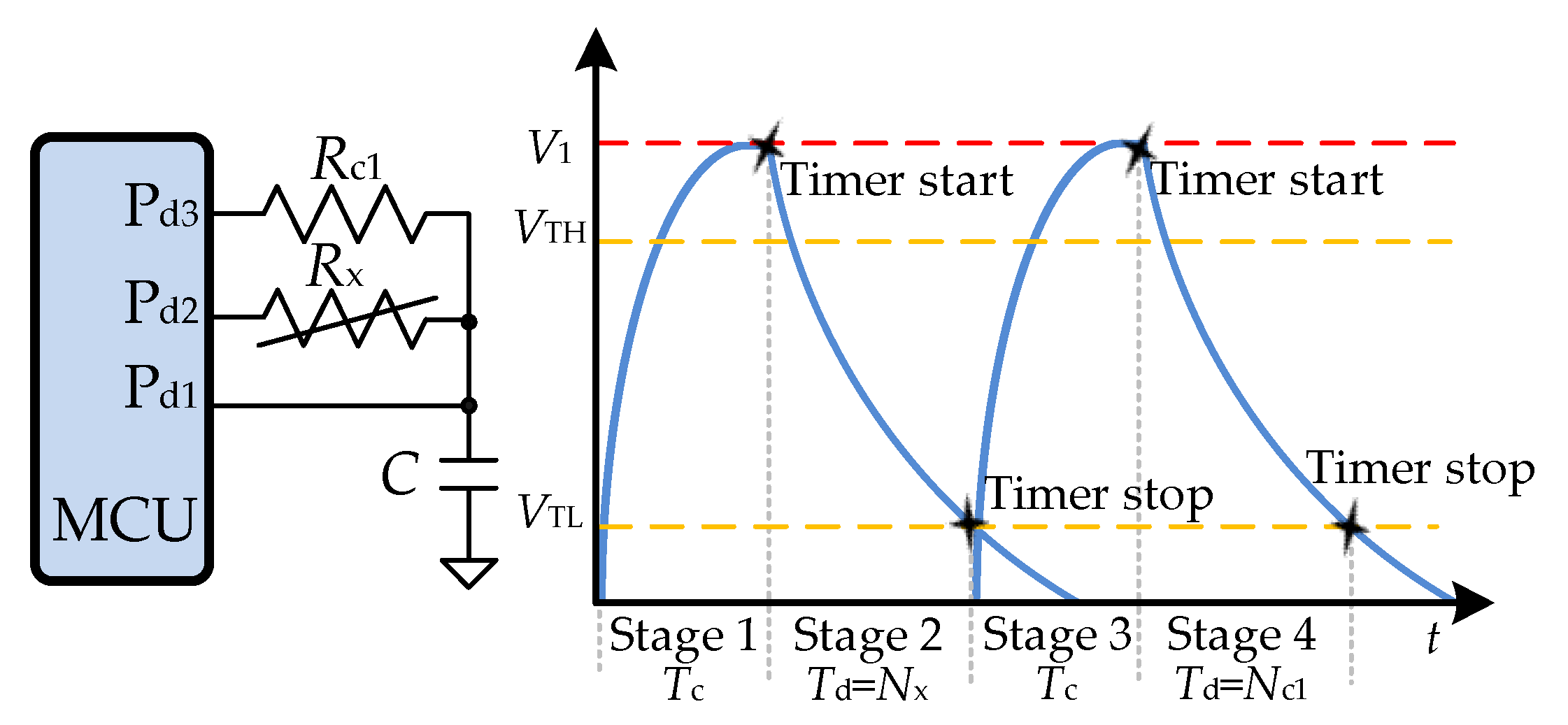 Preprints 159747 g009