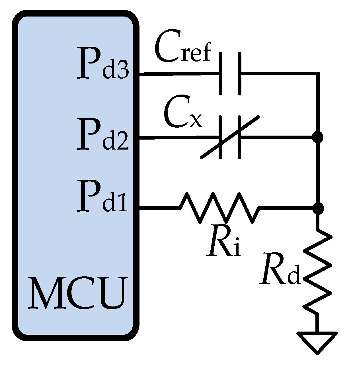 Preprints 159747 g010