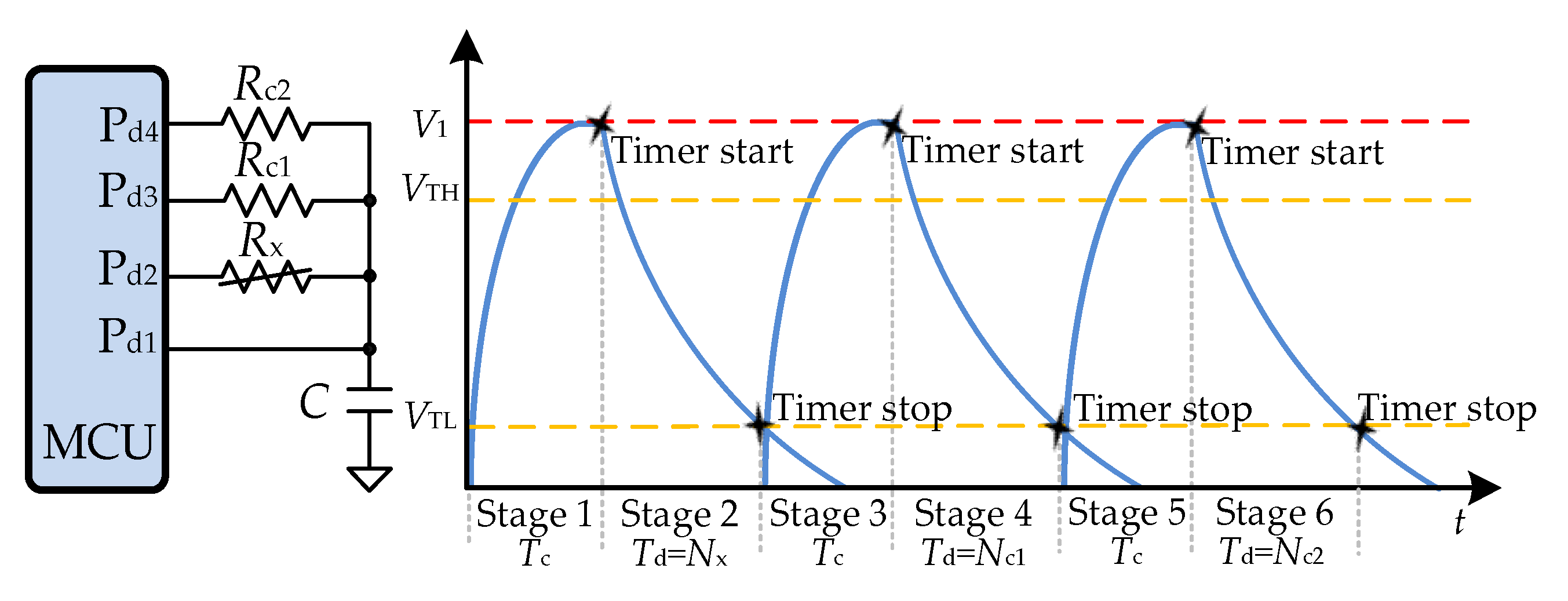 Preprints 159747 g011