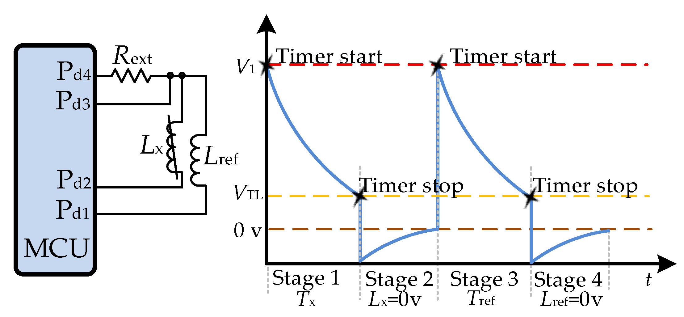 Preprints 159747 g013
