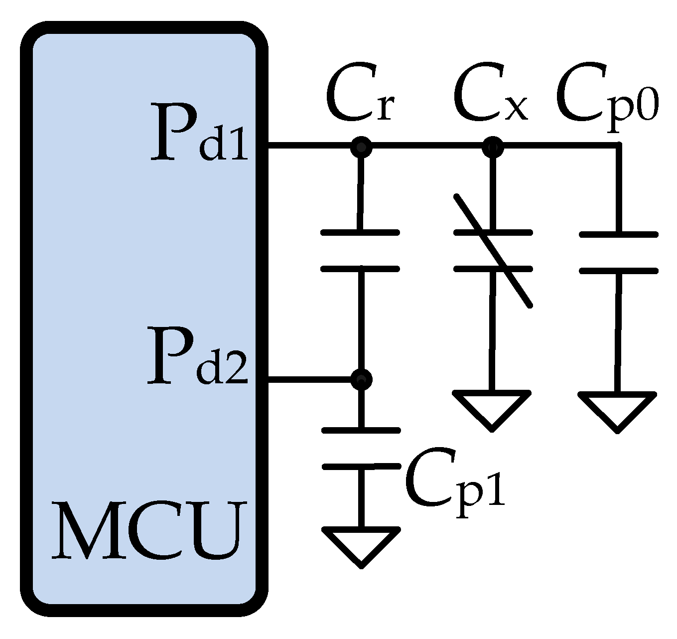 Preprints 159747 g015