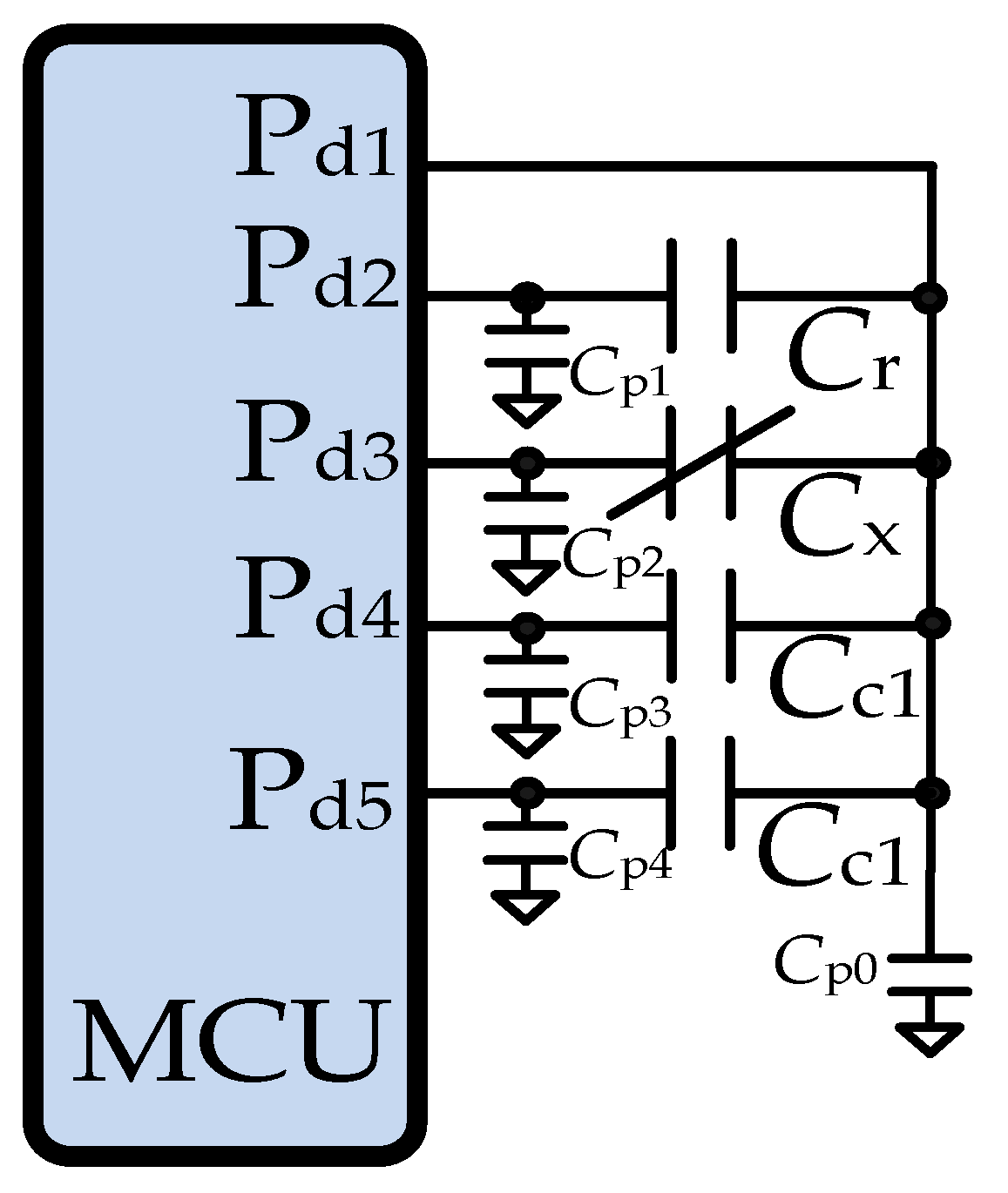 Preprints 159747 g016