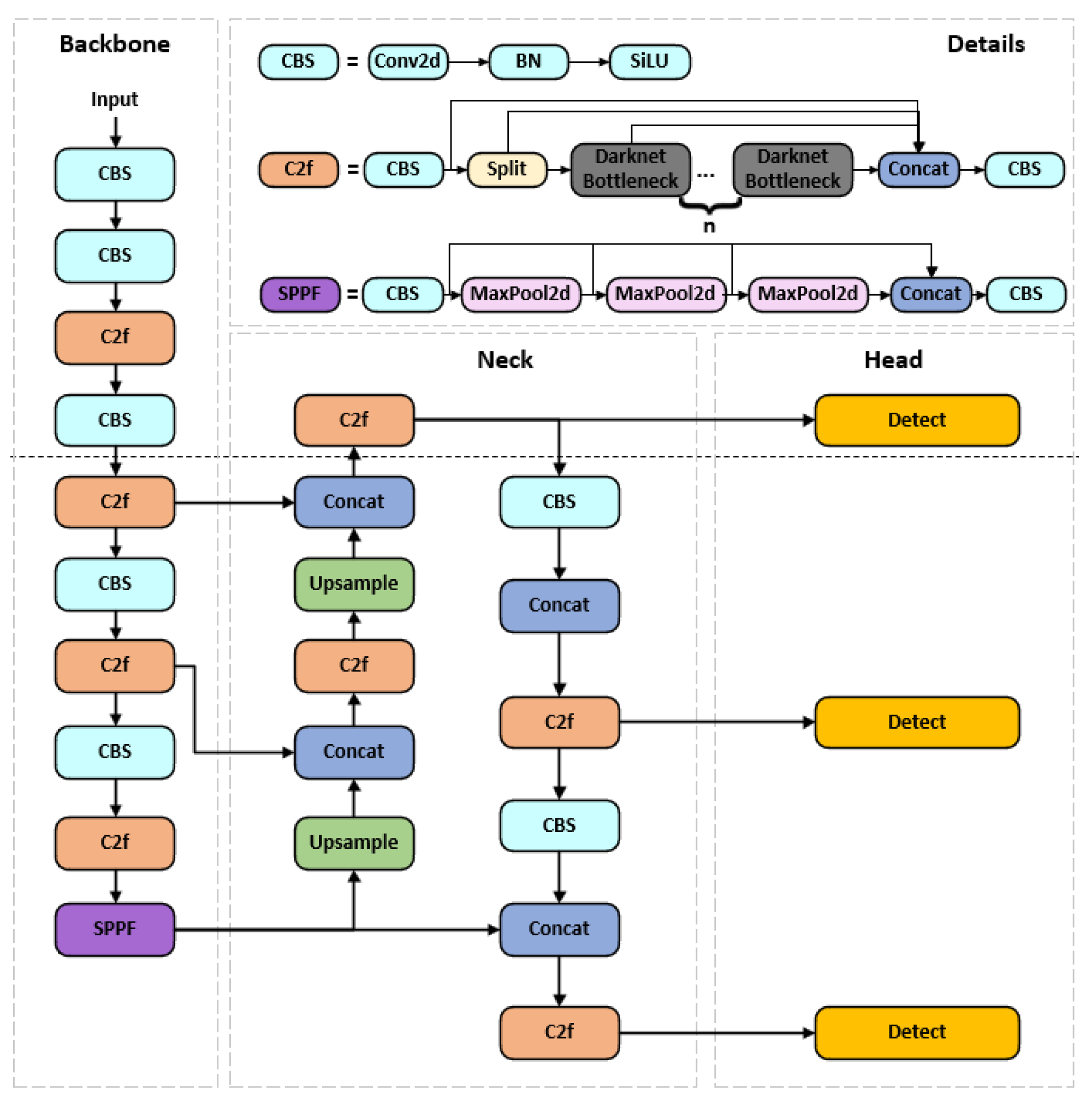 Preprints 189091 g001