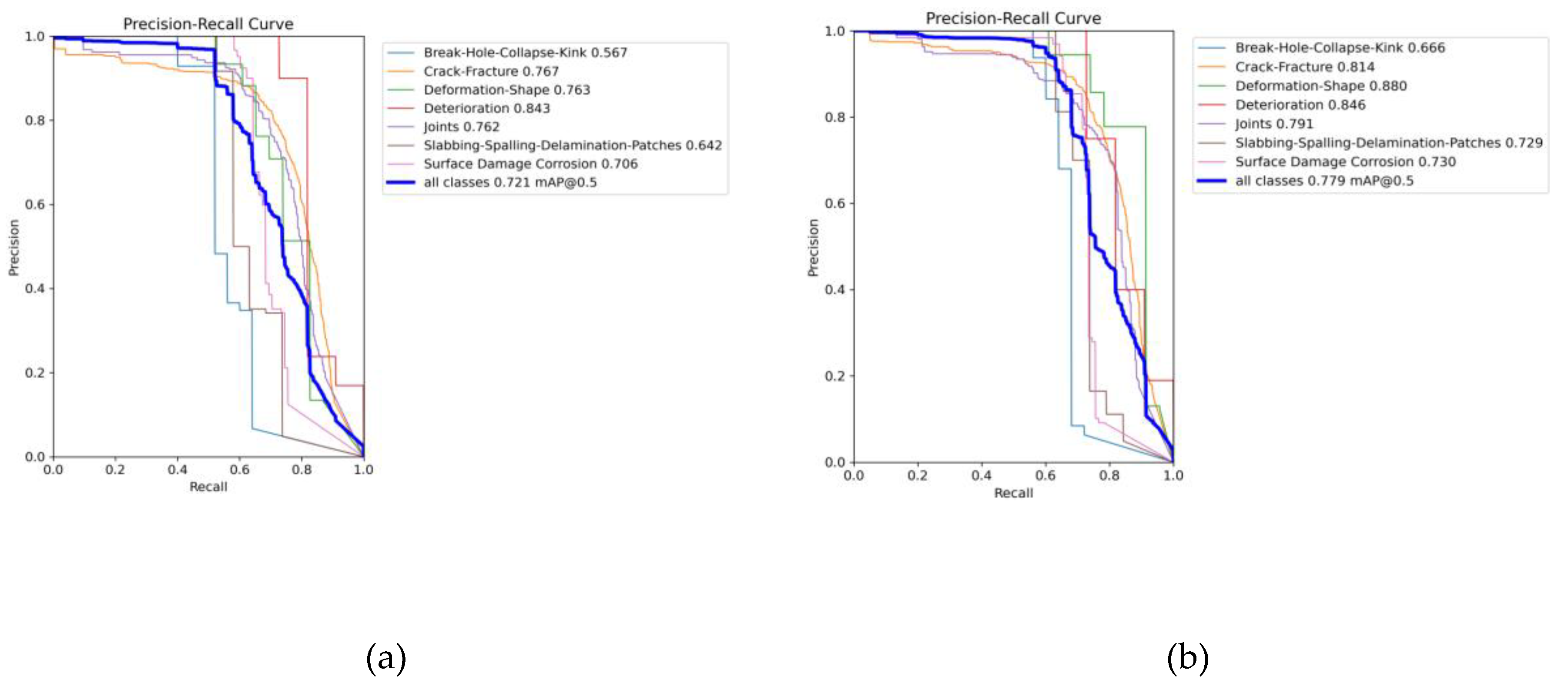 Preprints 189091 g008