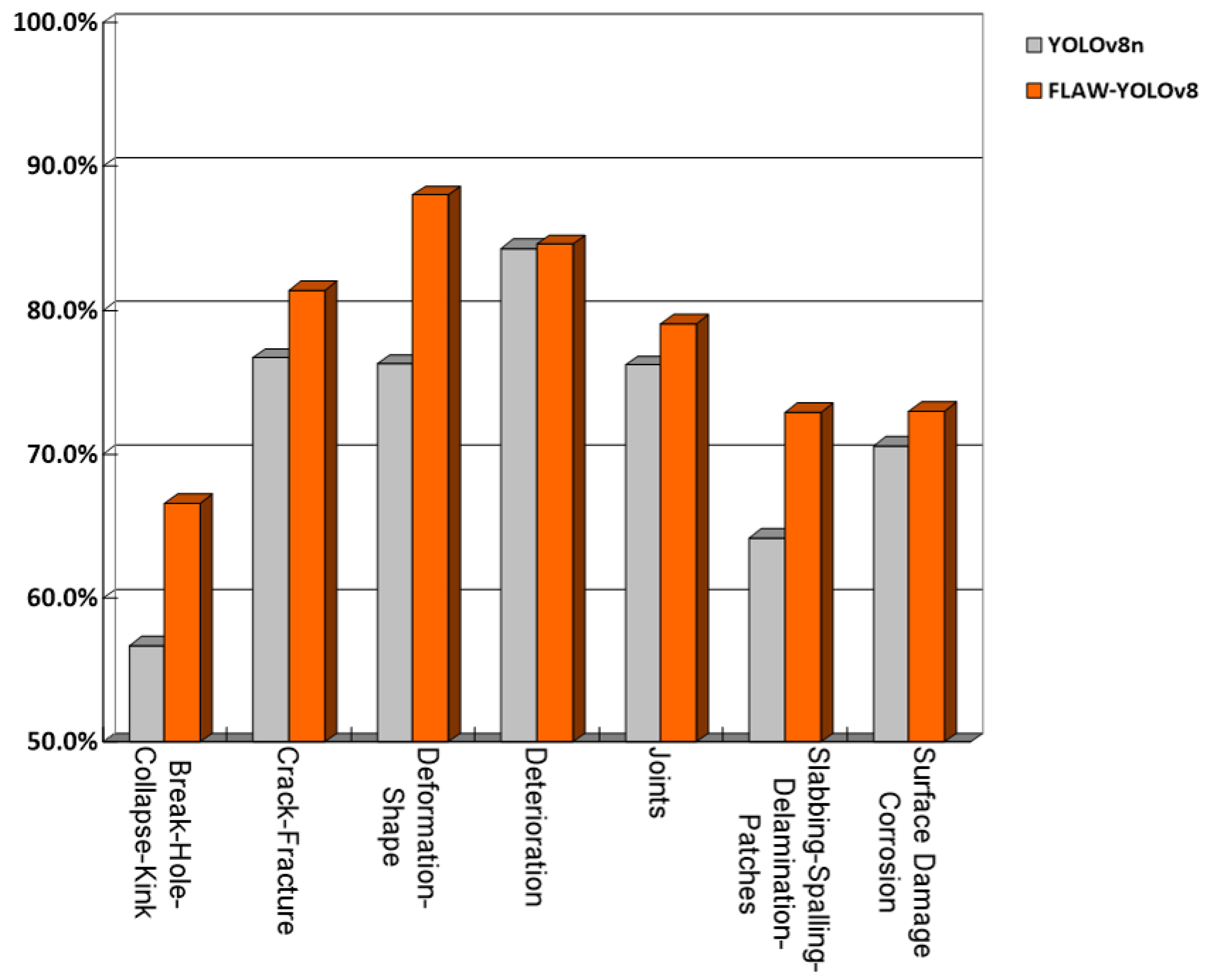 Preprints 189091 g009