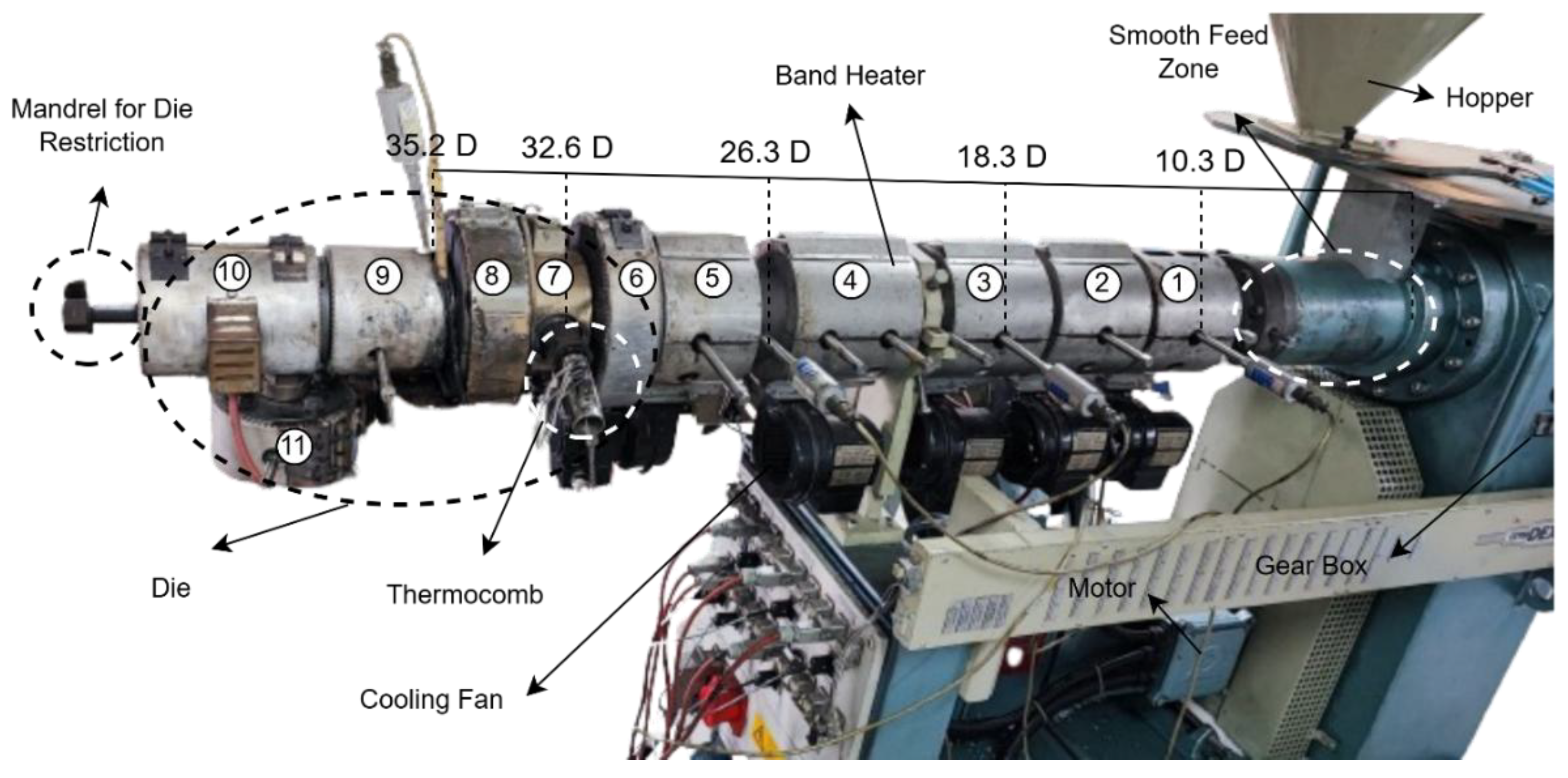 Preprints 149655 g002