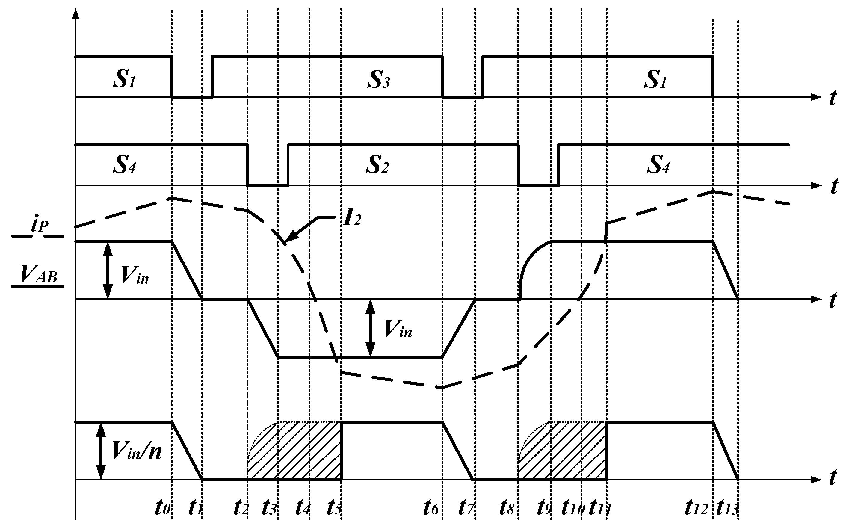 Preprints 148716 g002
