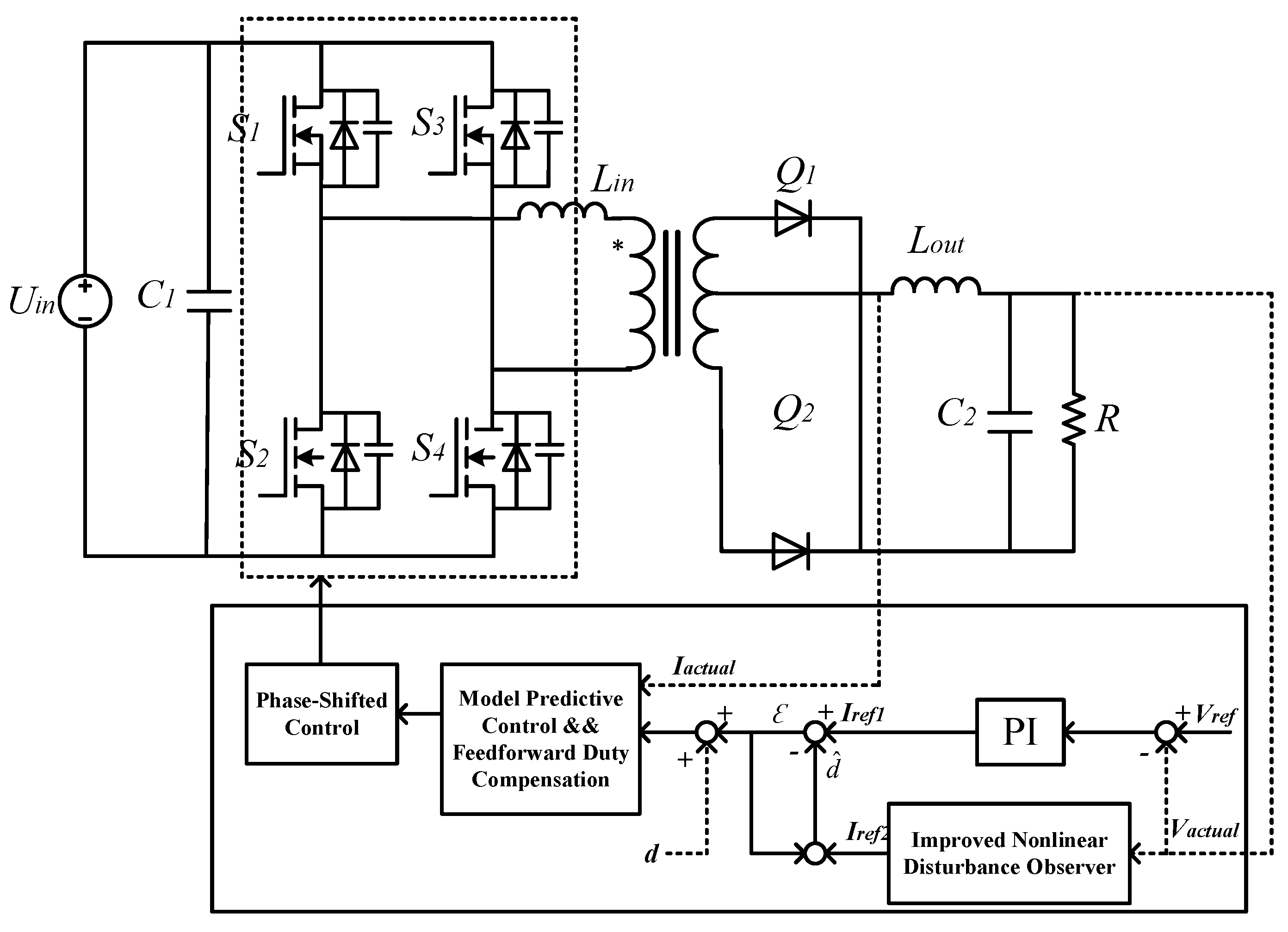 Preprints 148716 g003