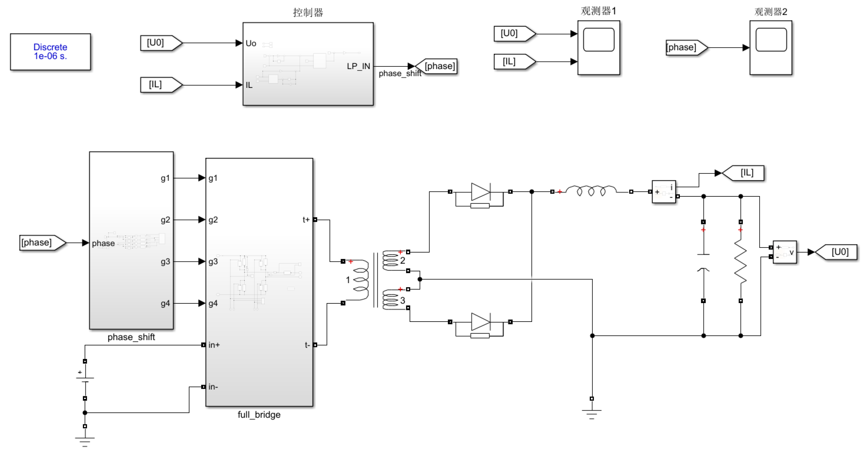 Preprints 148716 g005