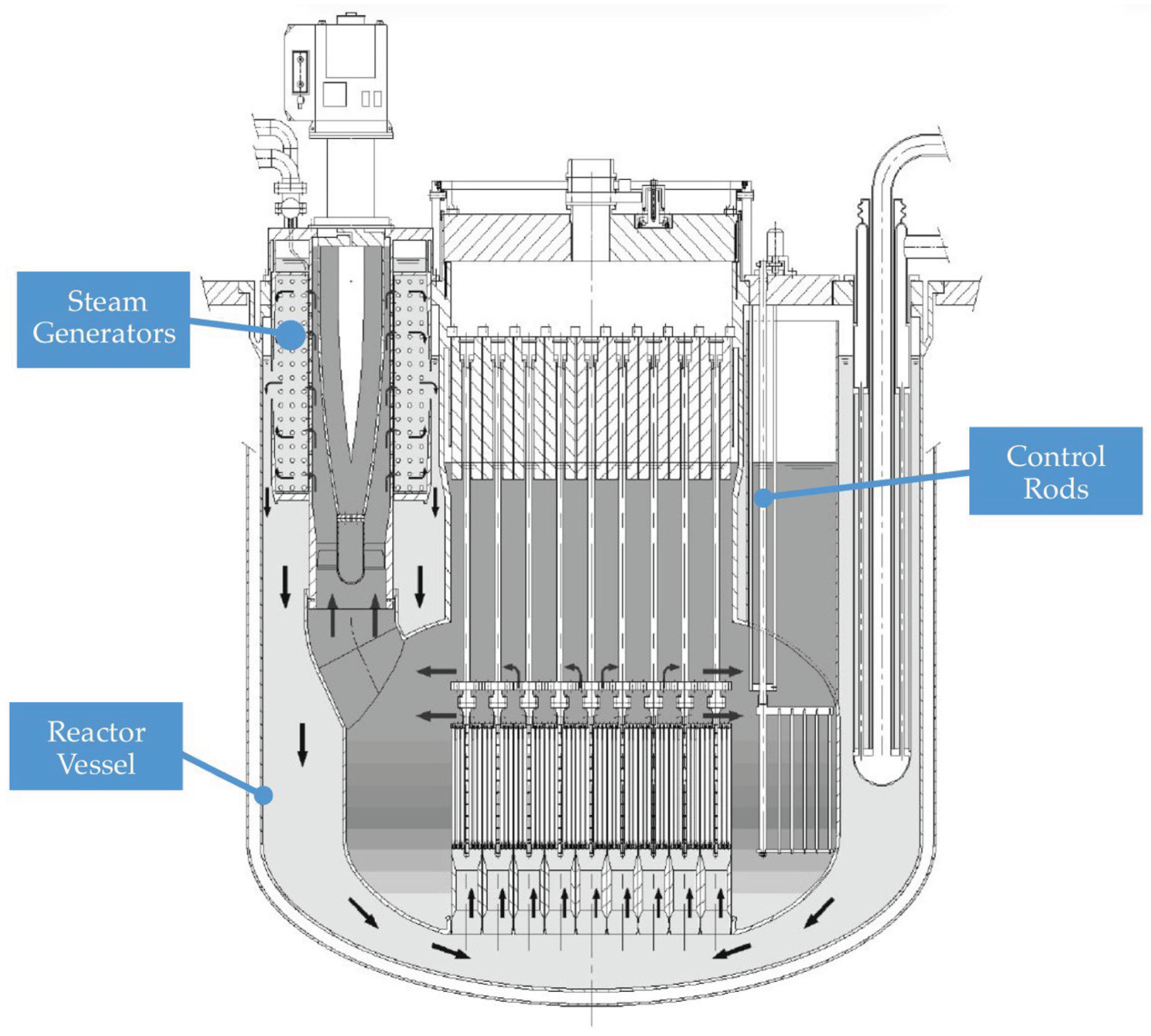 Preprints 165053 g003