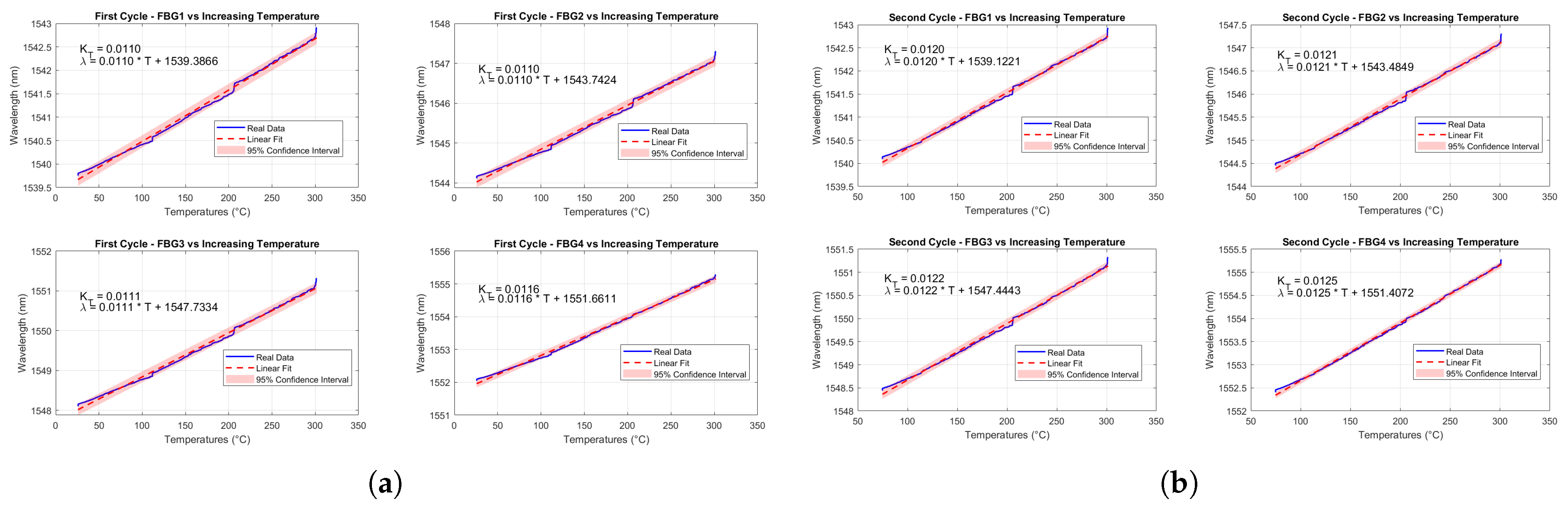 Preprints 165053 g020