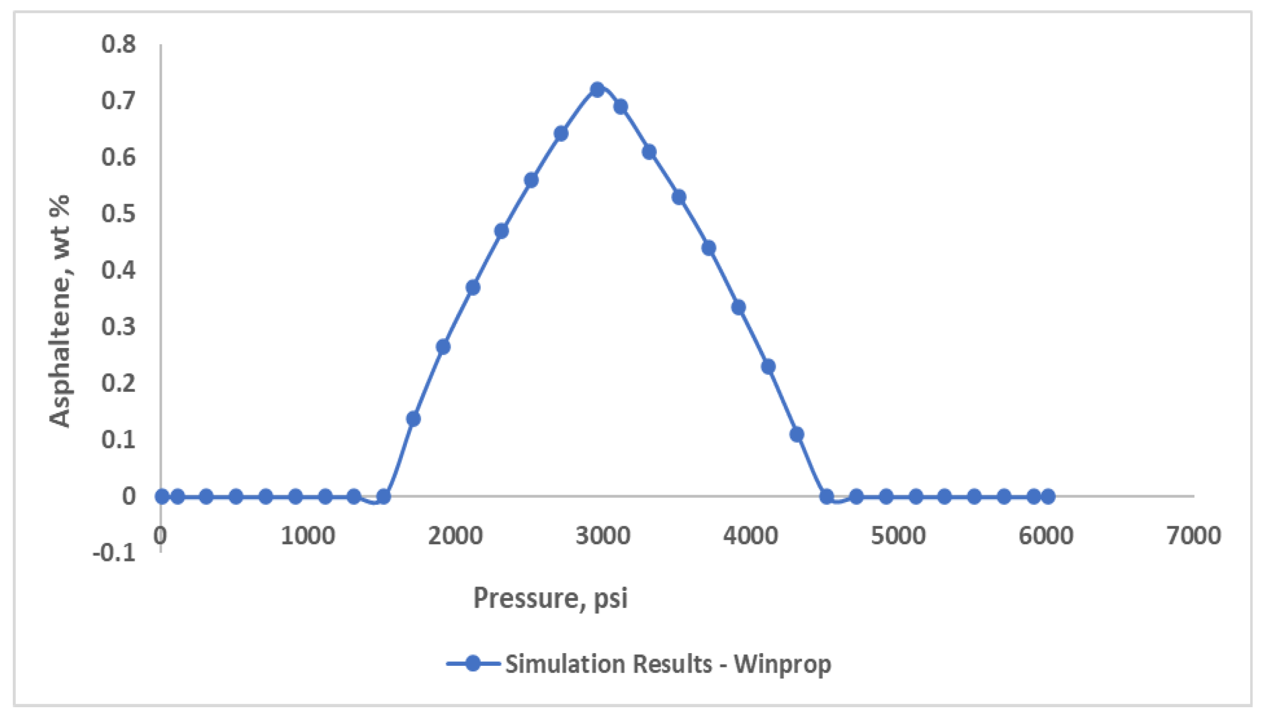 Preprints 111989 g009