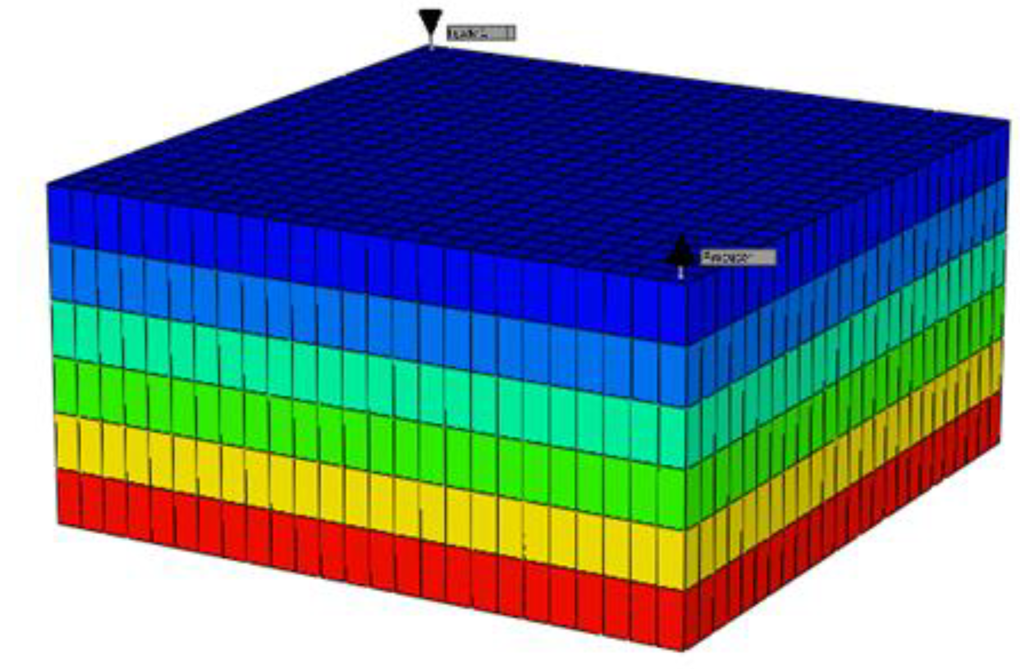 Preprints 111989 g010