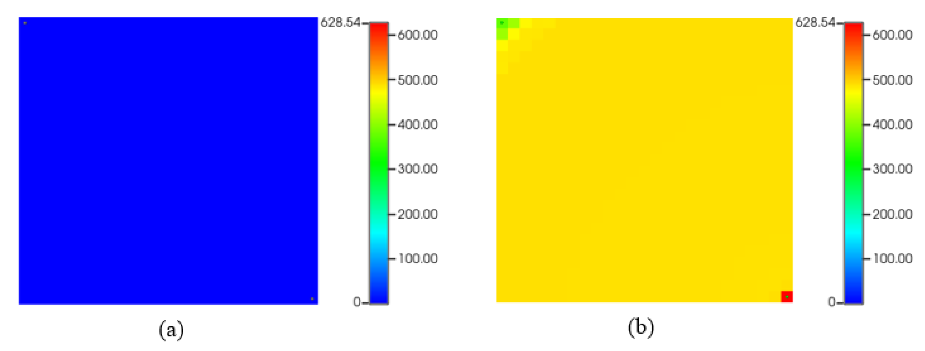 Preprints 111989 g014