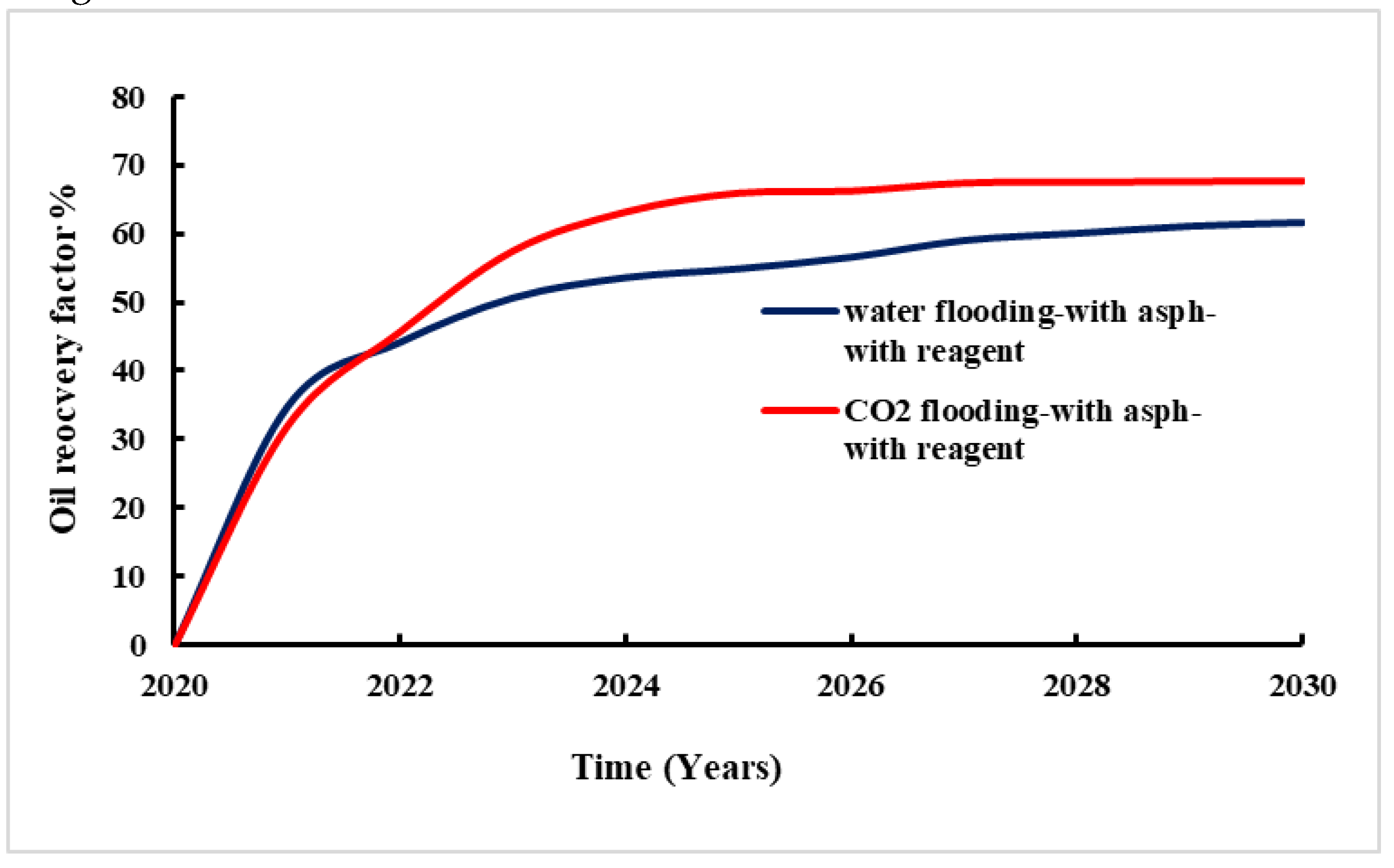 Preprints 111989 g015