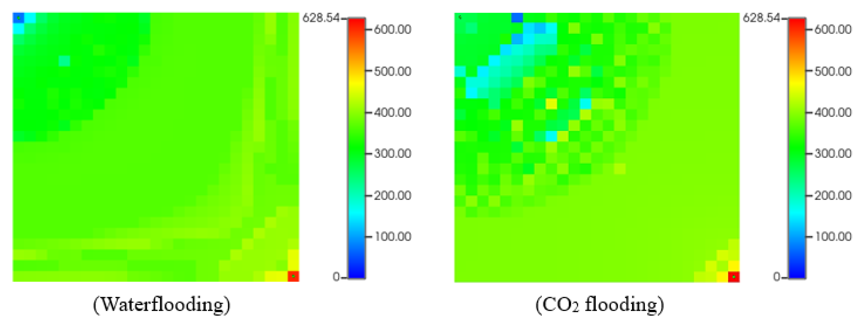 Preprints 111989 g016