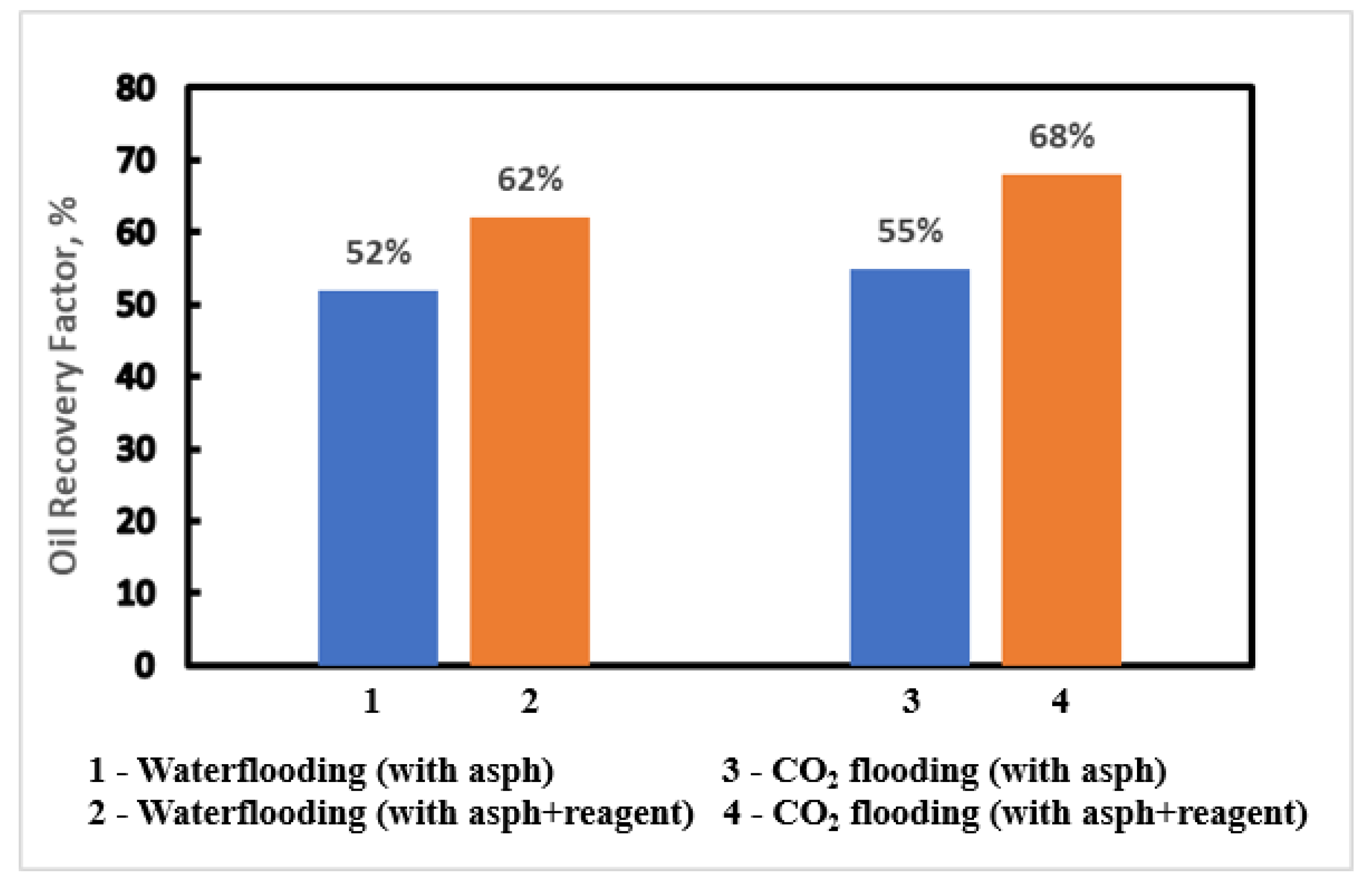 Preprints 111989 g017