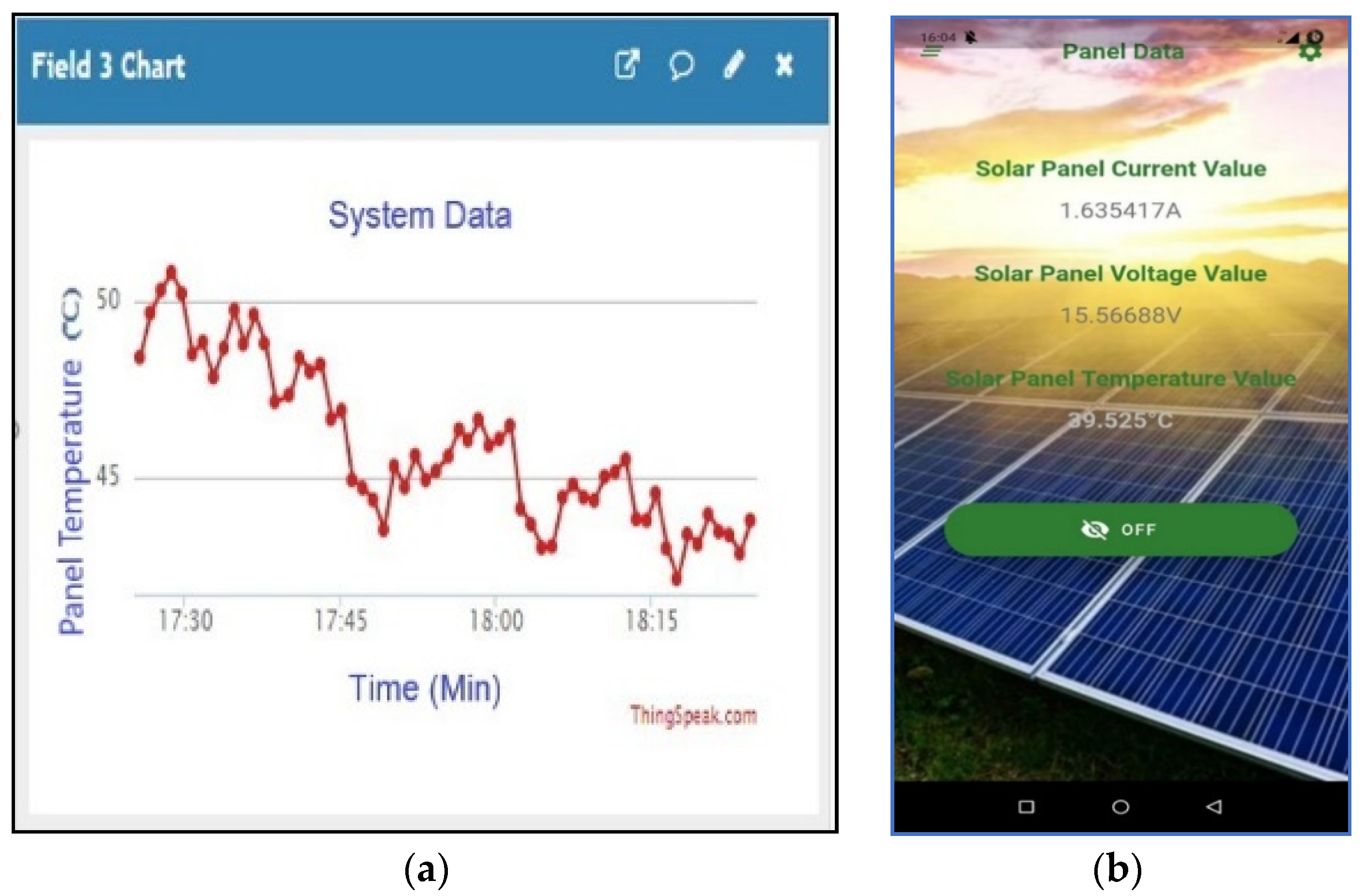 Preprints 83989 g004