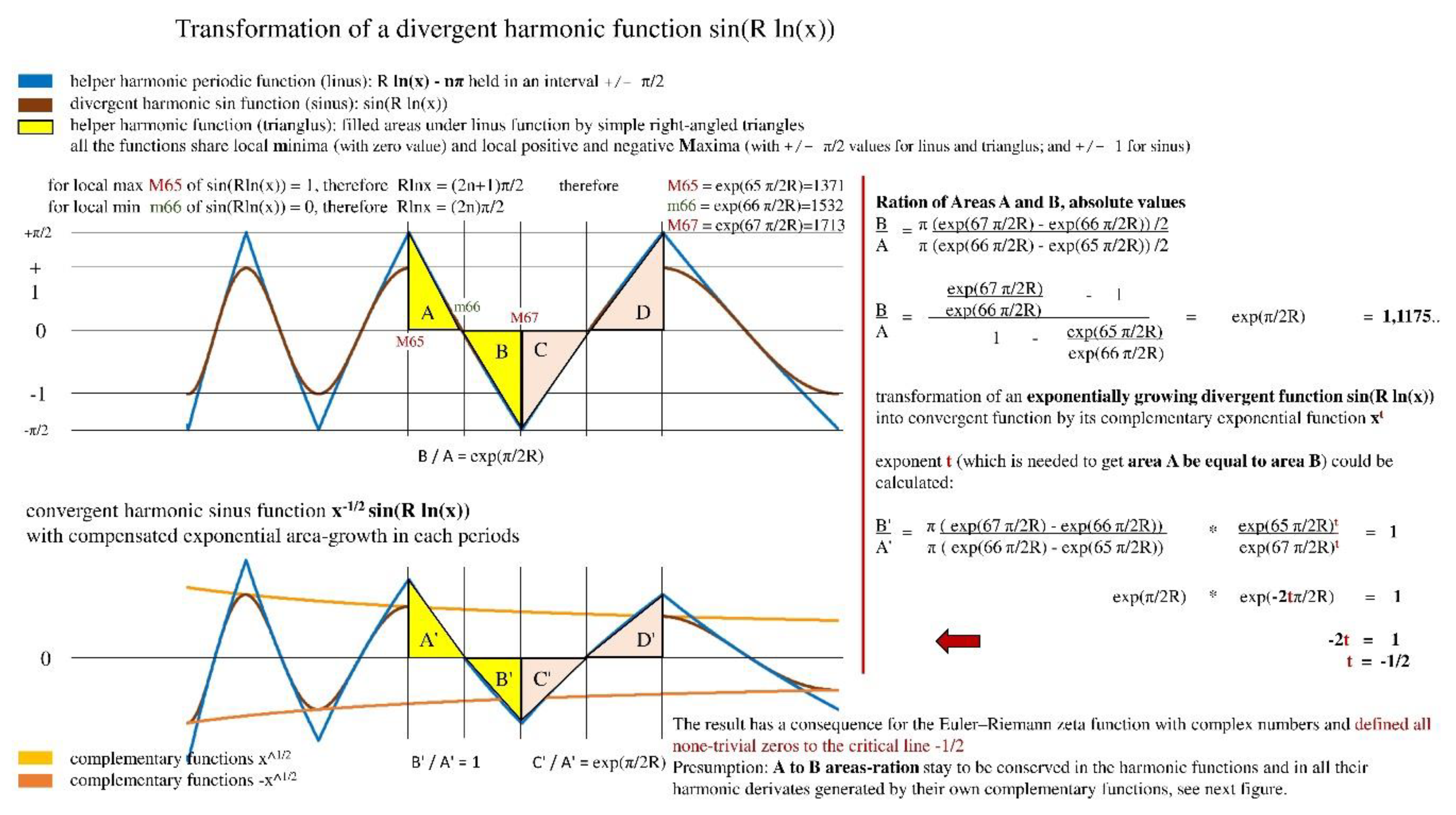 Preprints 154673 g002