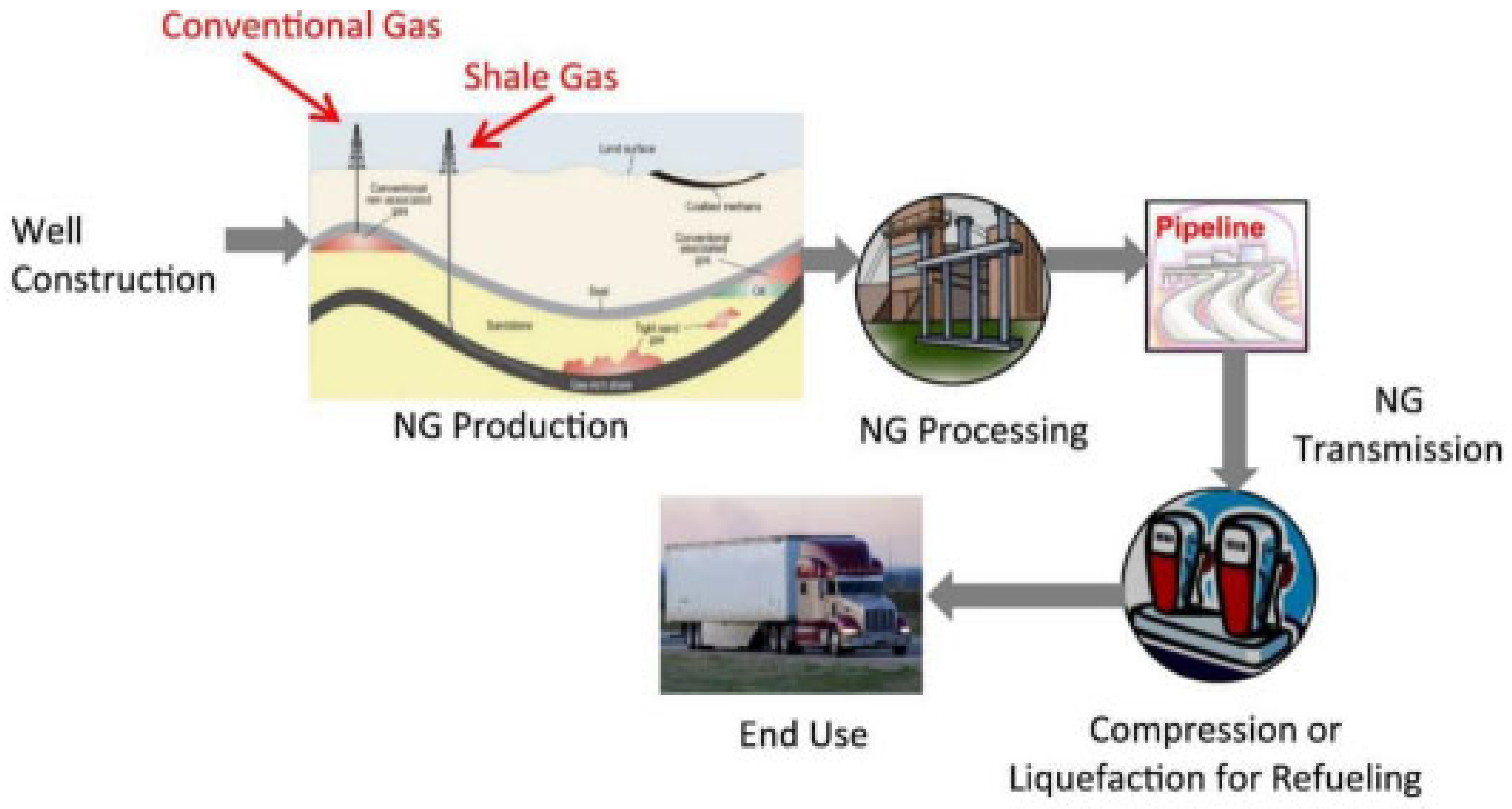 Preprints 163603 g002