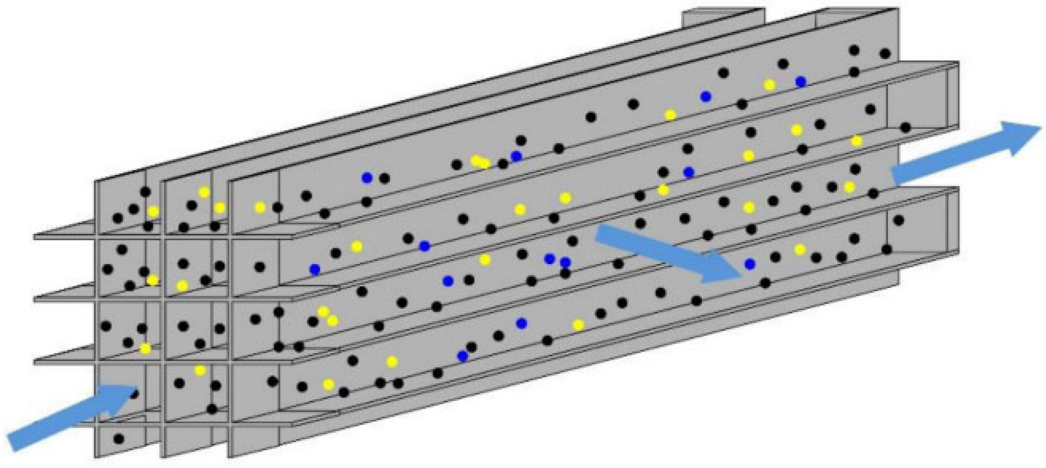 Preprints 163603 g004