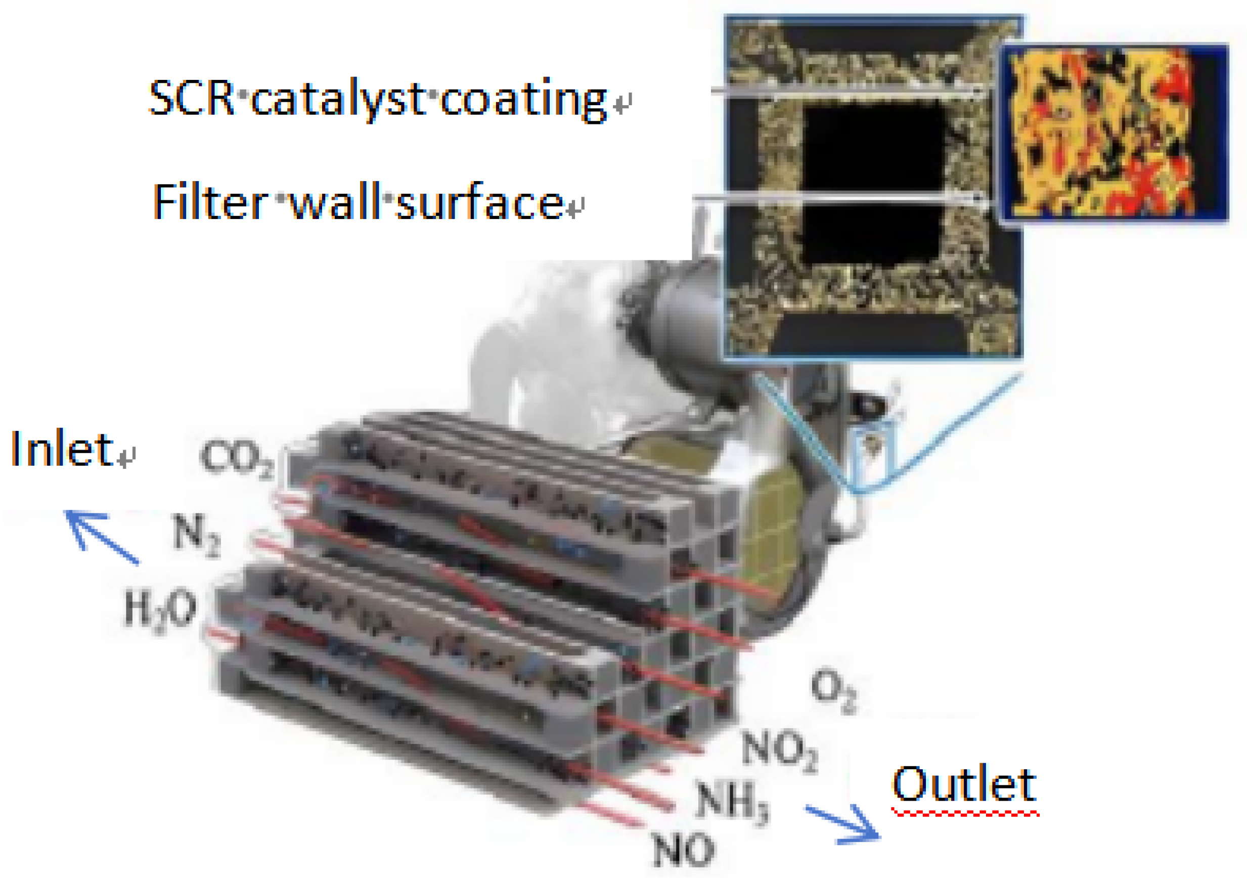 Preprints 163603 g005