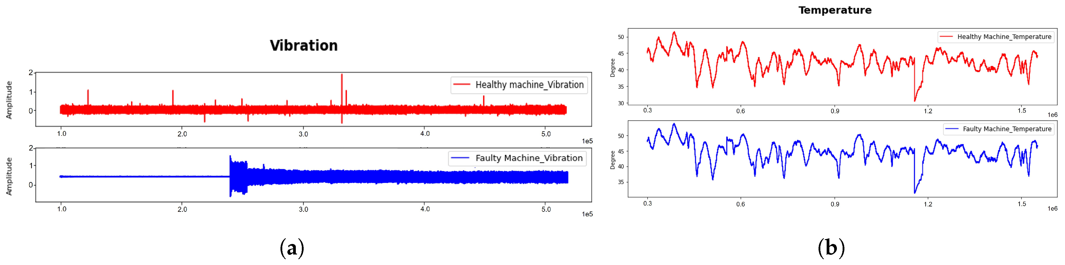 Preprints 87237 g005