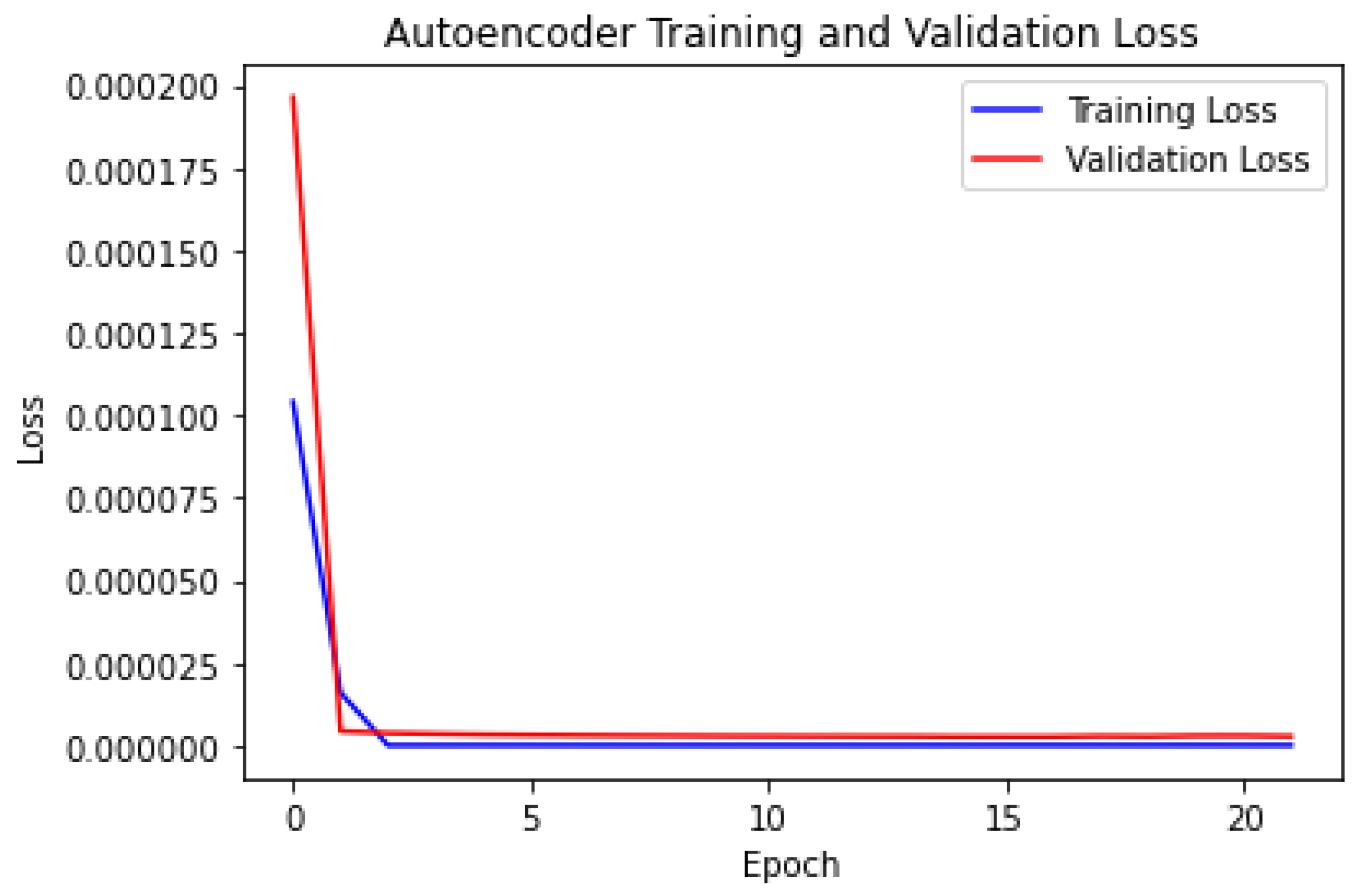 Preprints 87237 g009