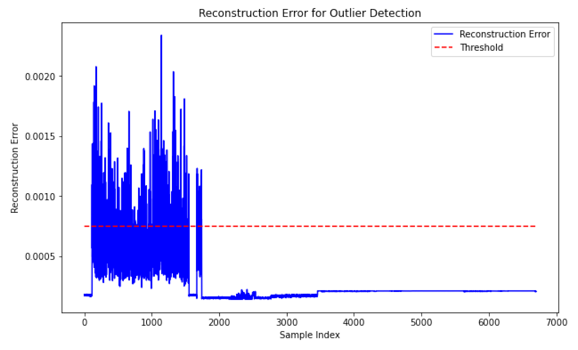 Preprints 87237 g010