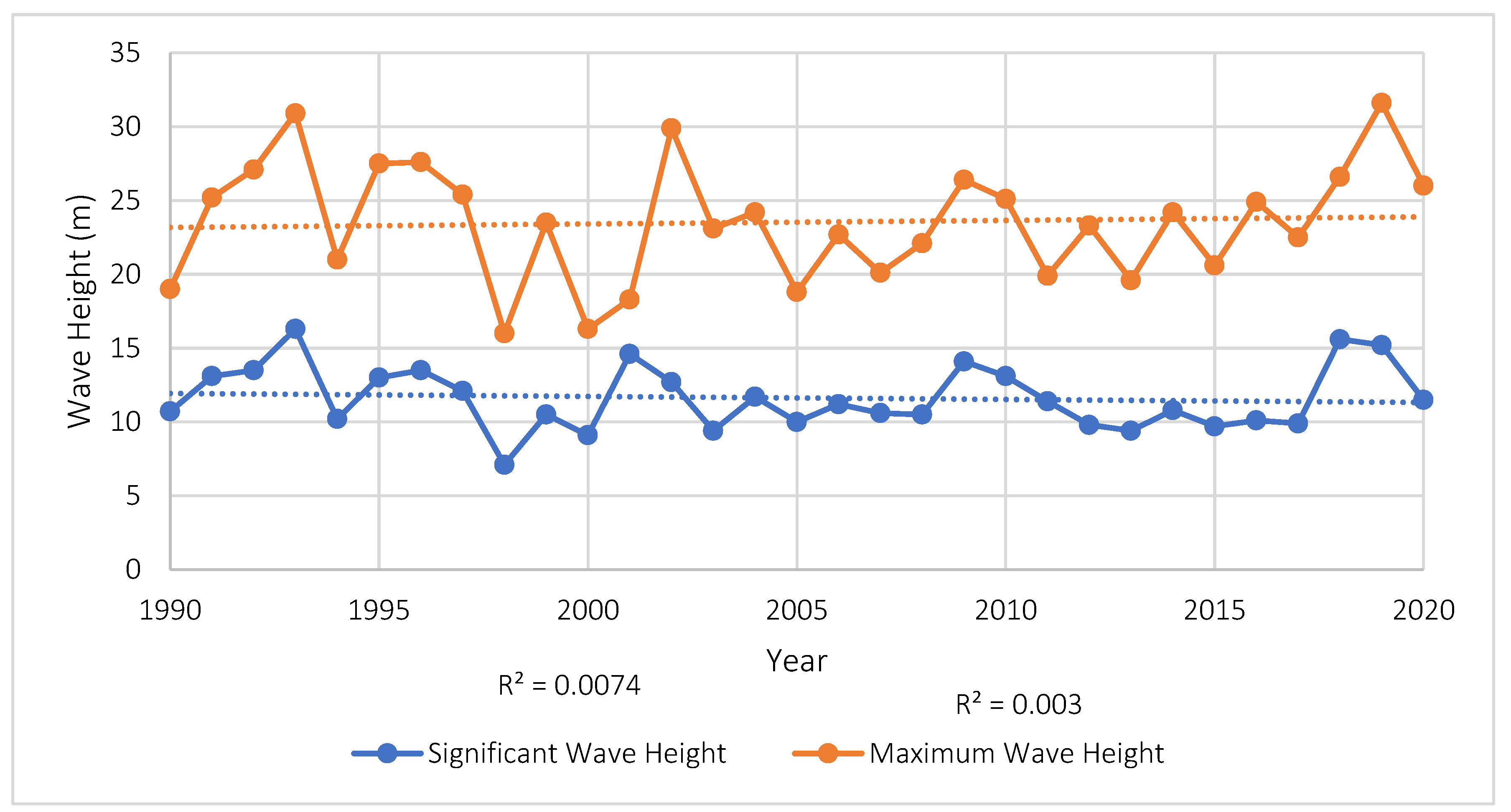 Preprints 202358 g015