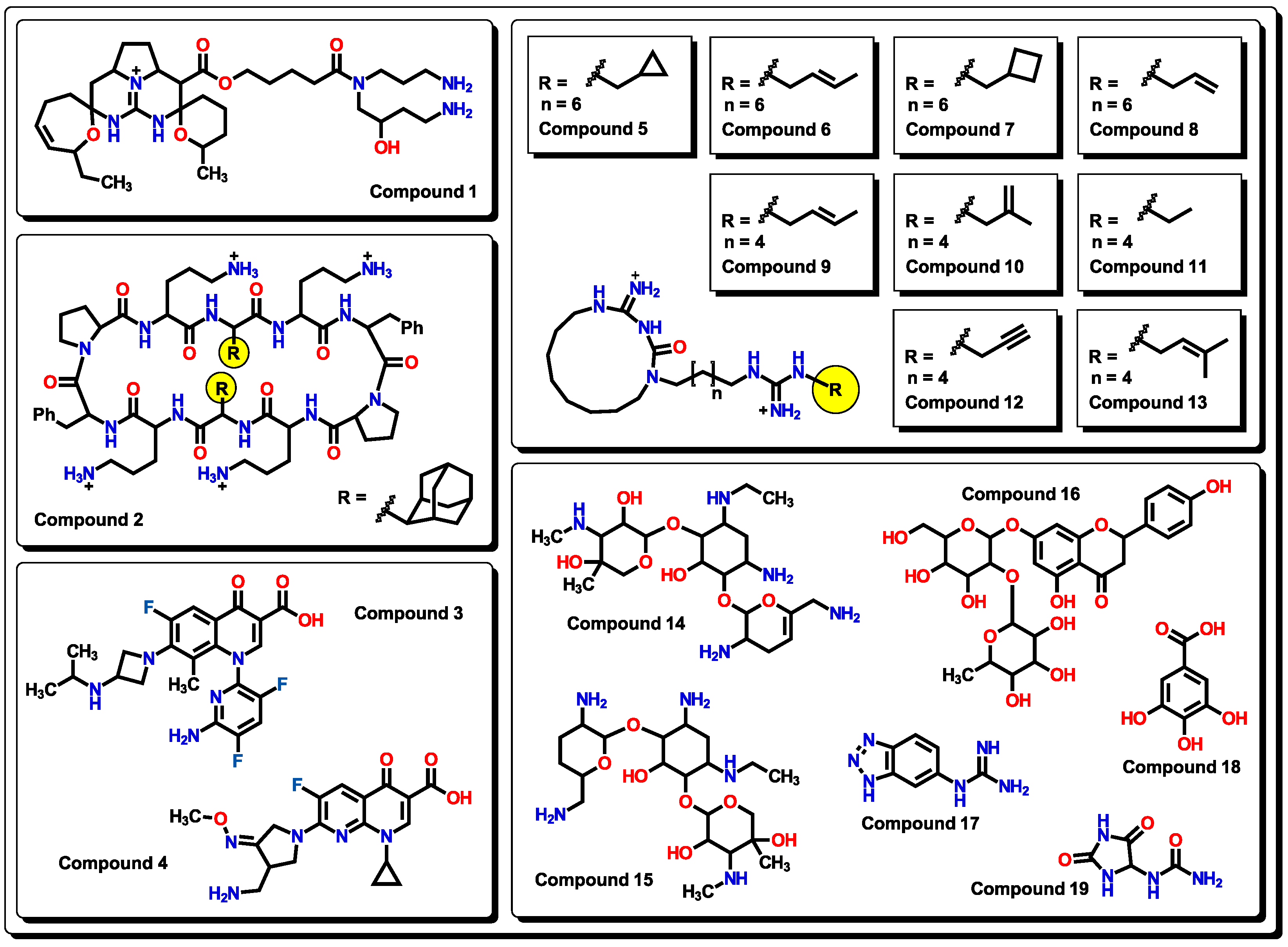 Preprints 67231 g003