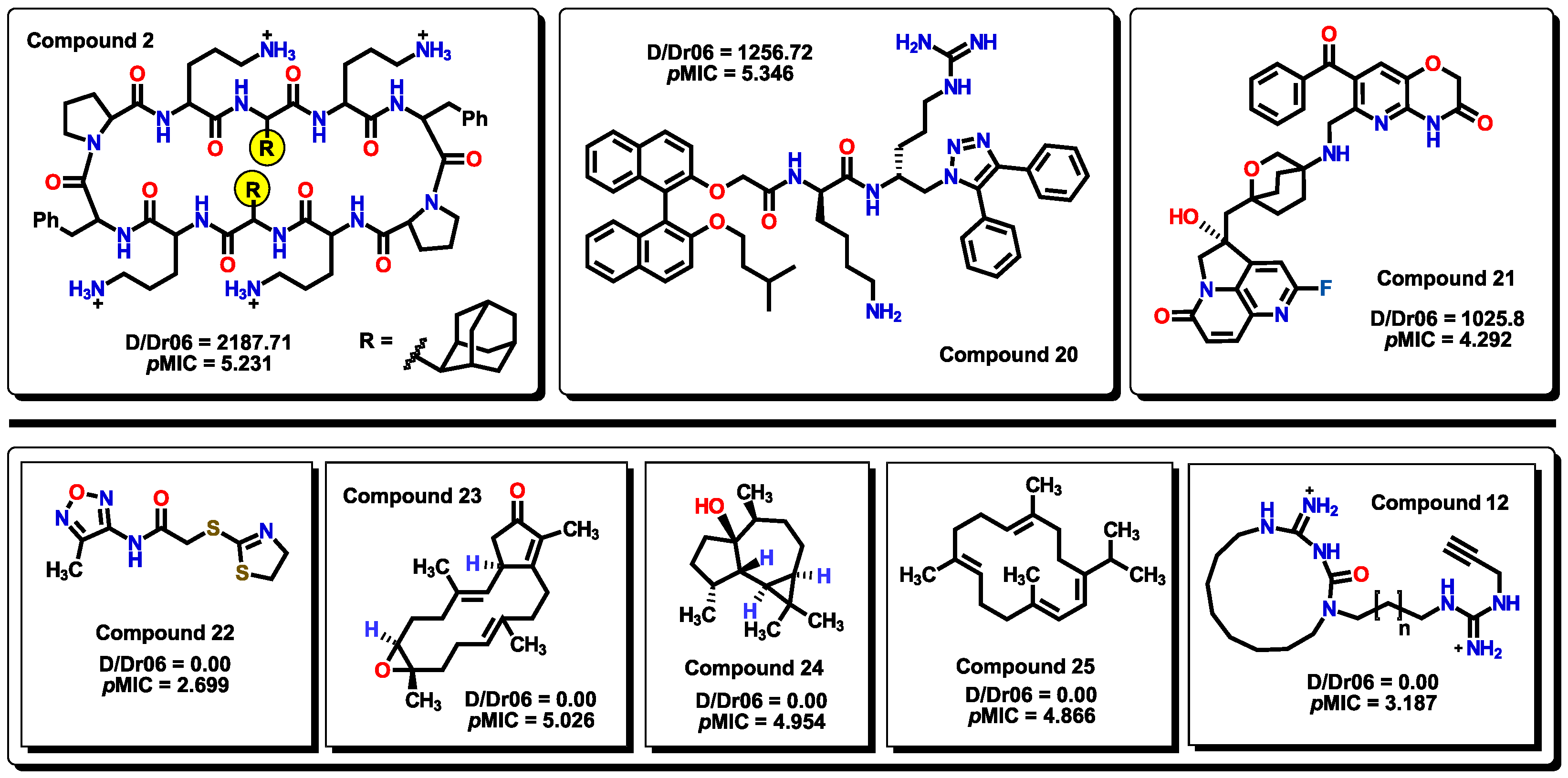 Preprints 67231 g007