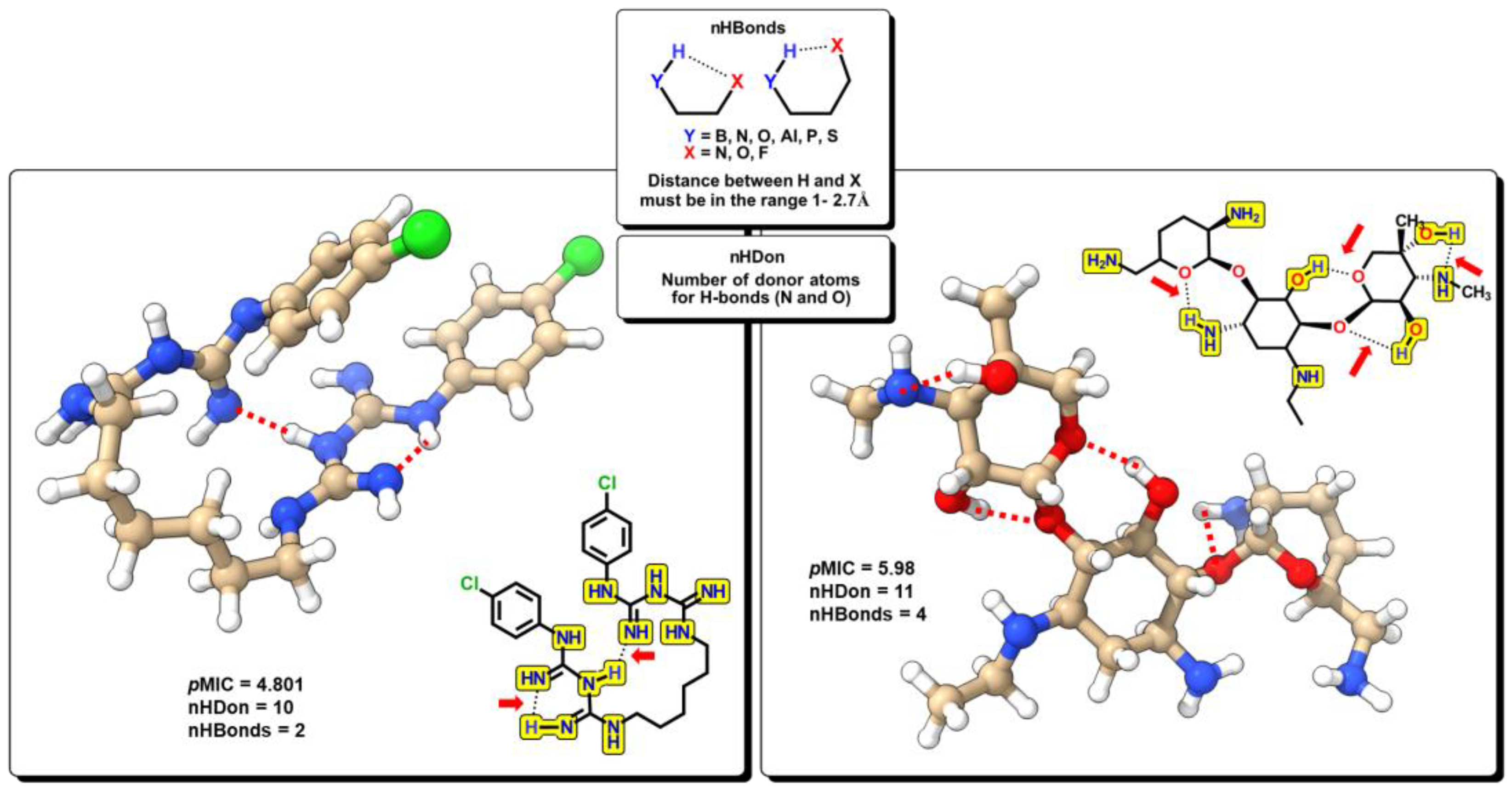 Preprints 67231 g010