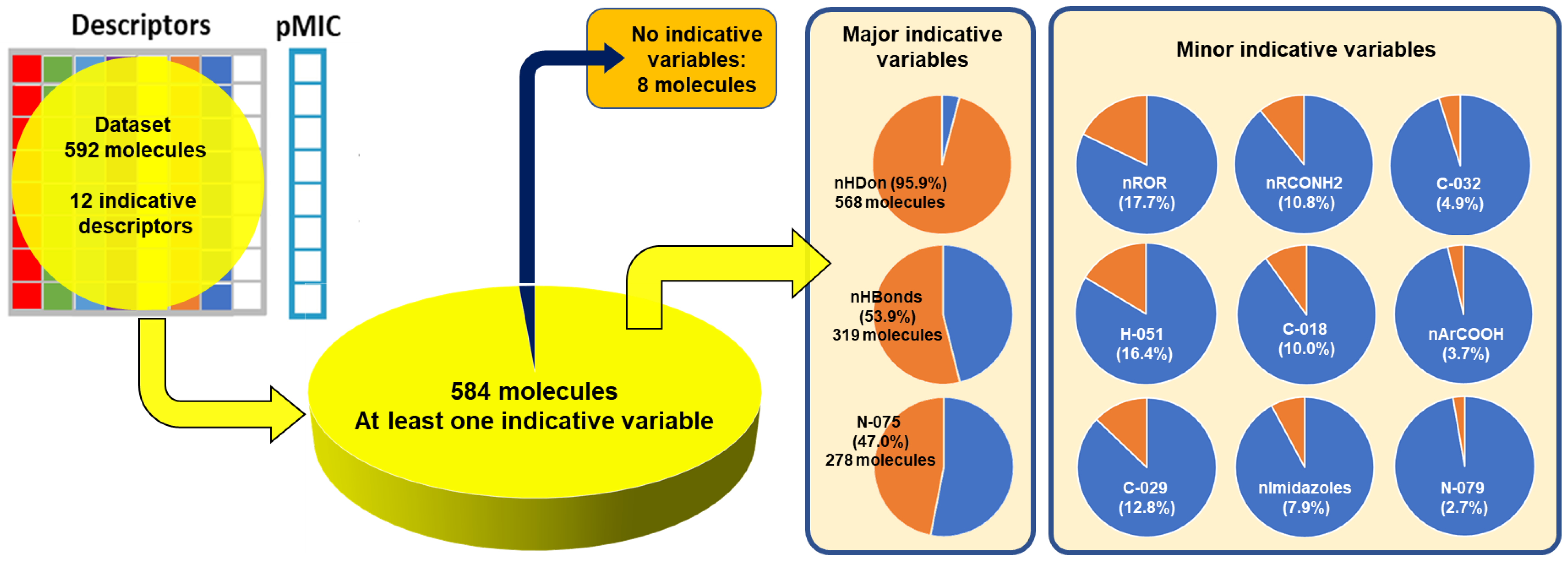 Preprints 67231 g012