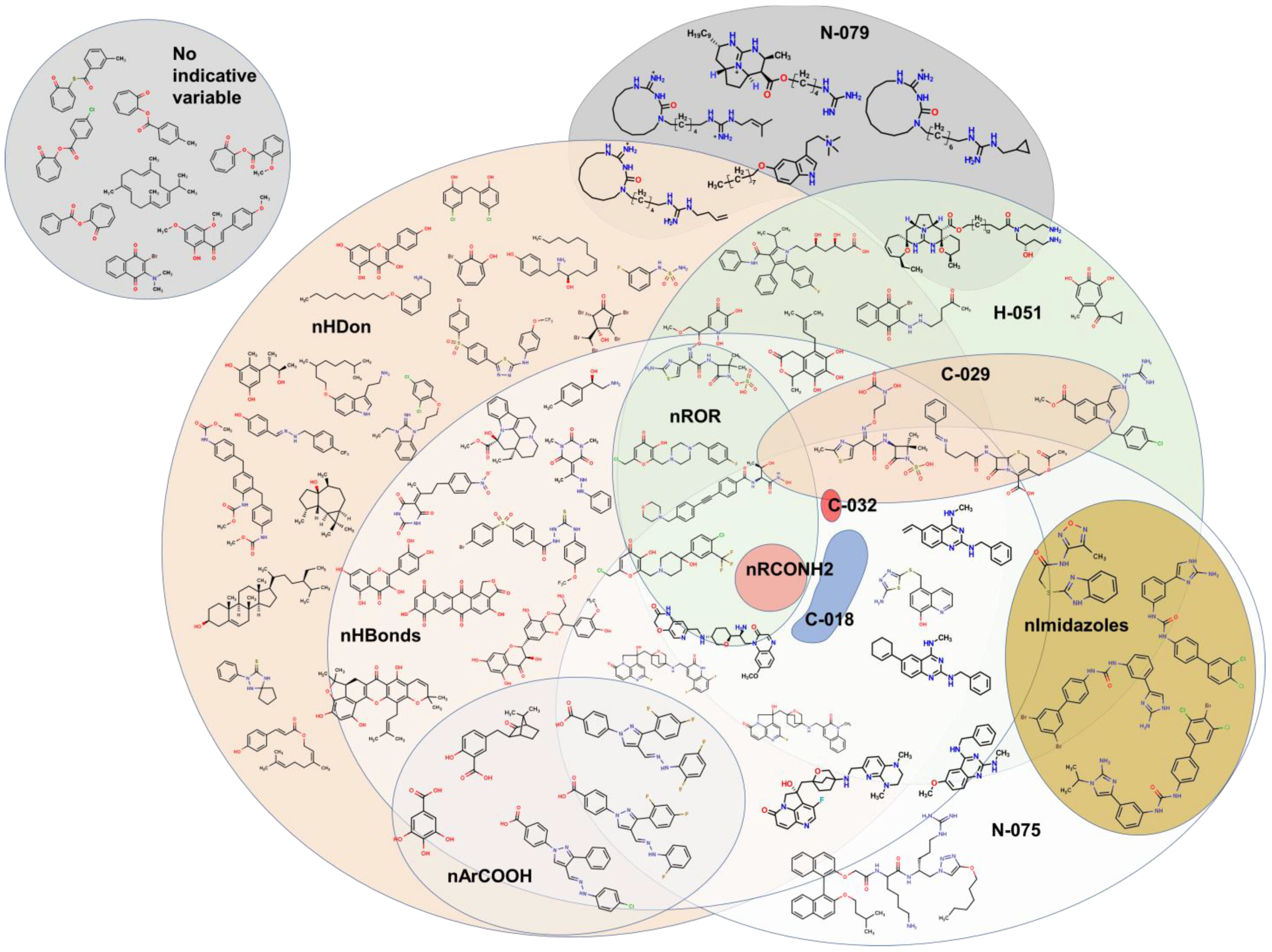 Preprints 67231 g013