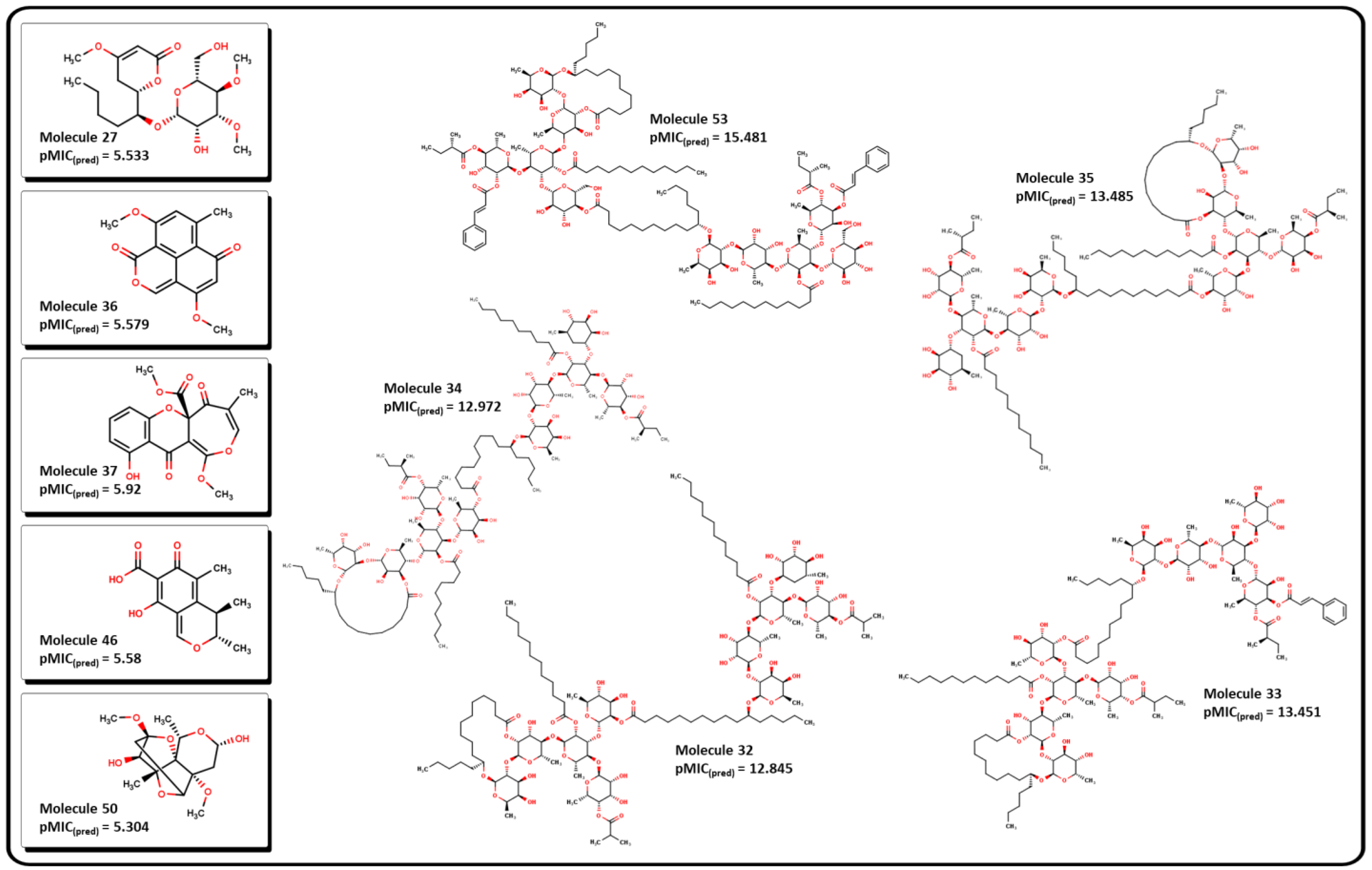 Preprints 67231 g014