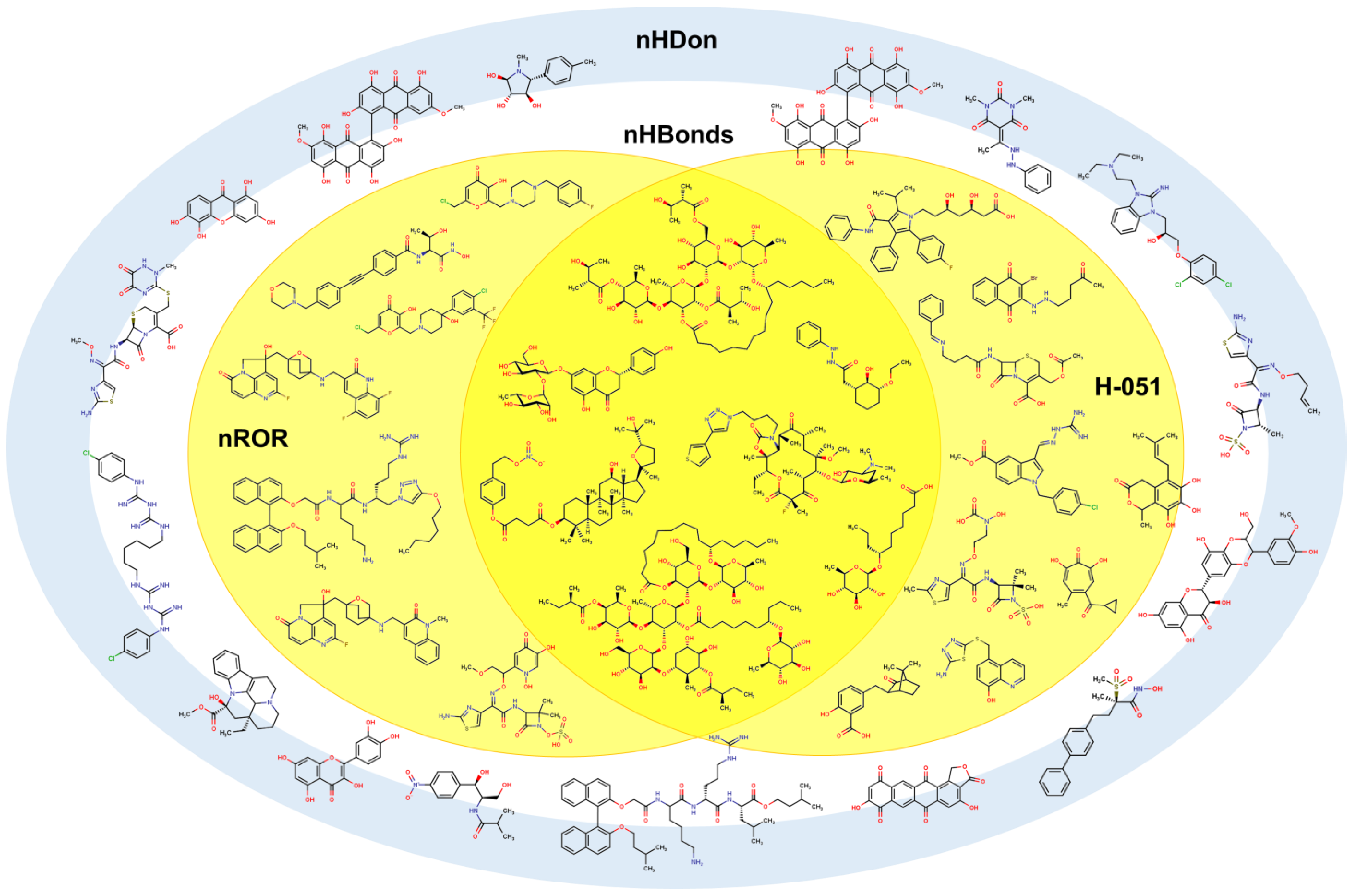 Preprints 67231 g018