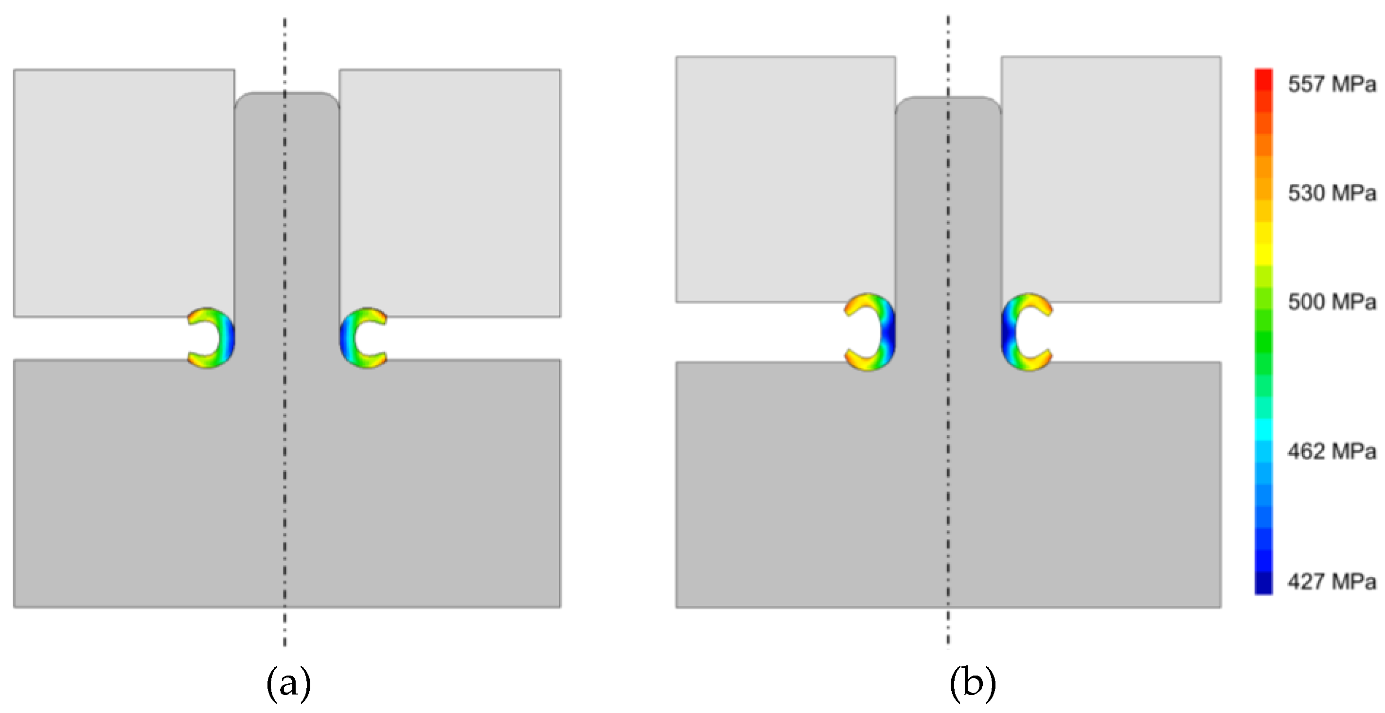 Preprints 161995 g005