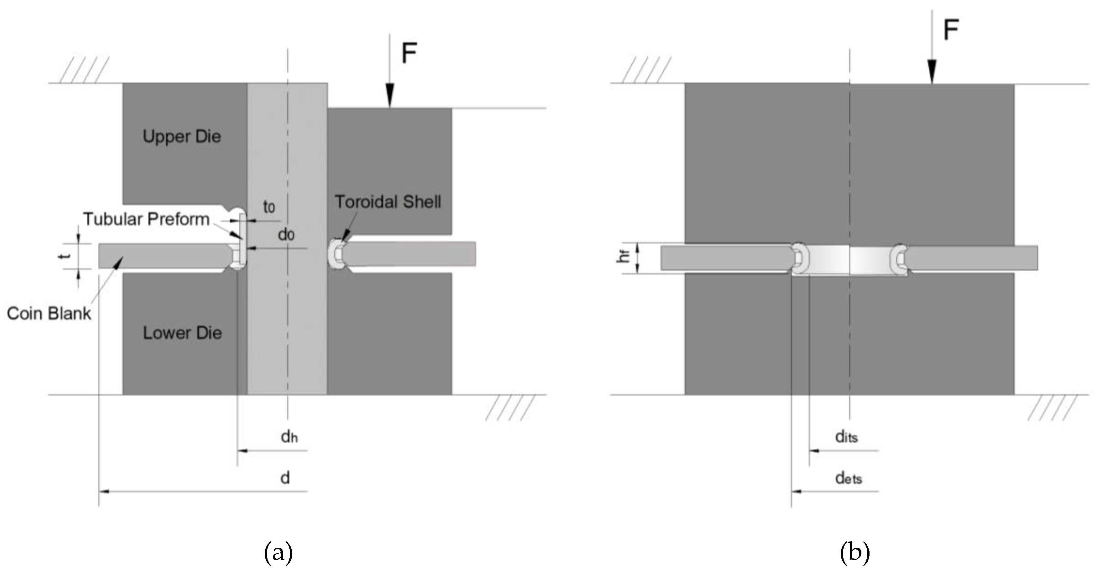 Preprints 161995 g008
