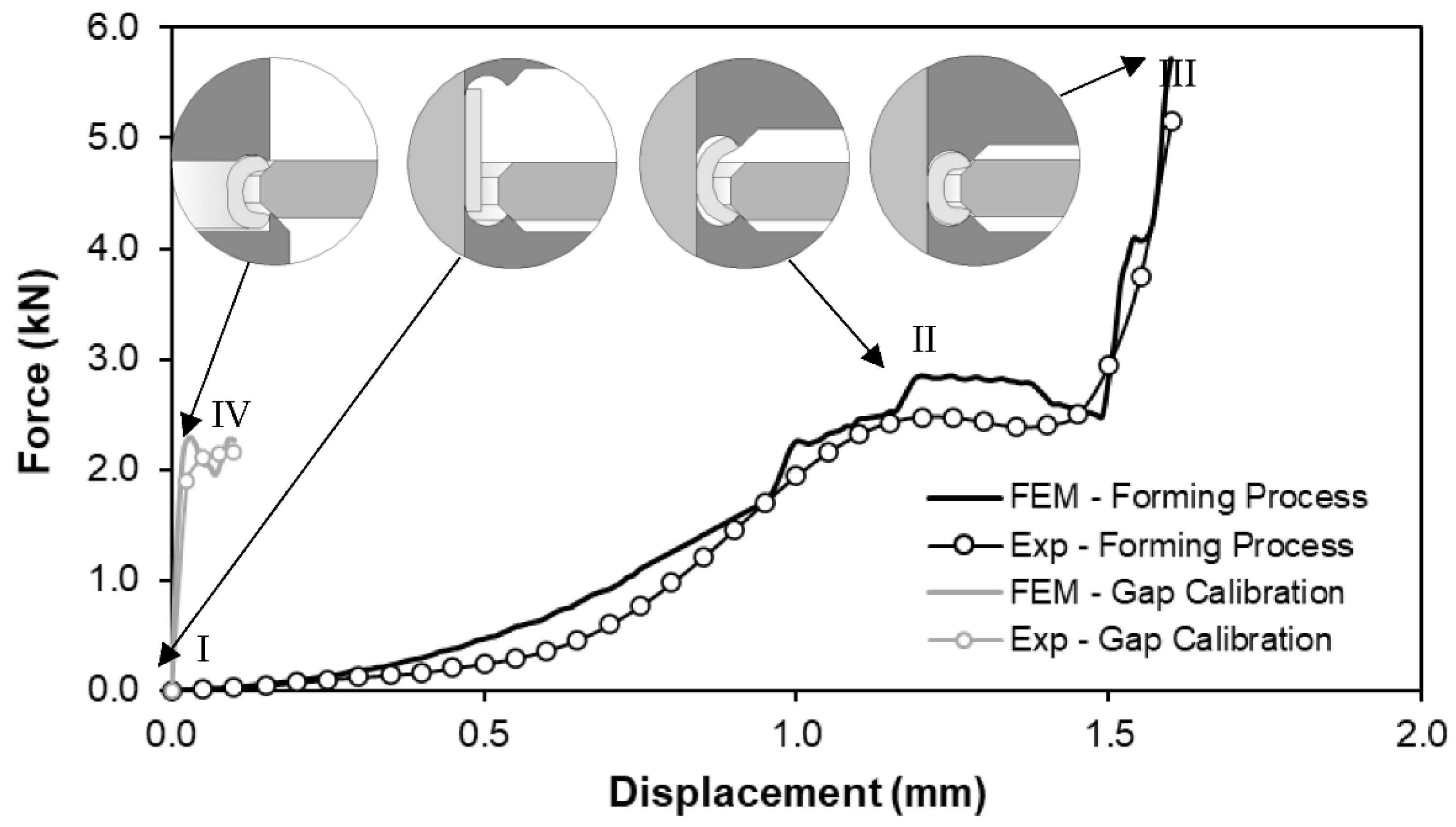Preprints 161995 g009